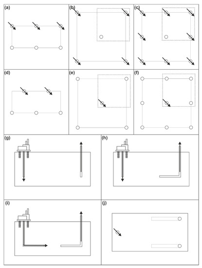 Geosciences 12 00340 g012