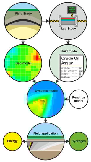 Geosciences 12 00340 g013