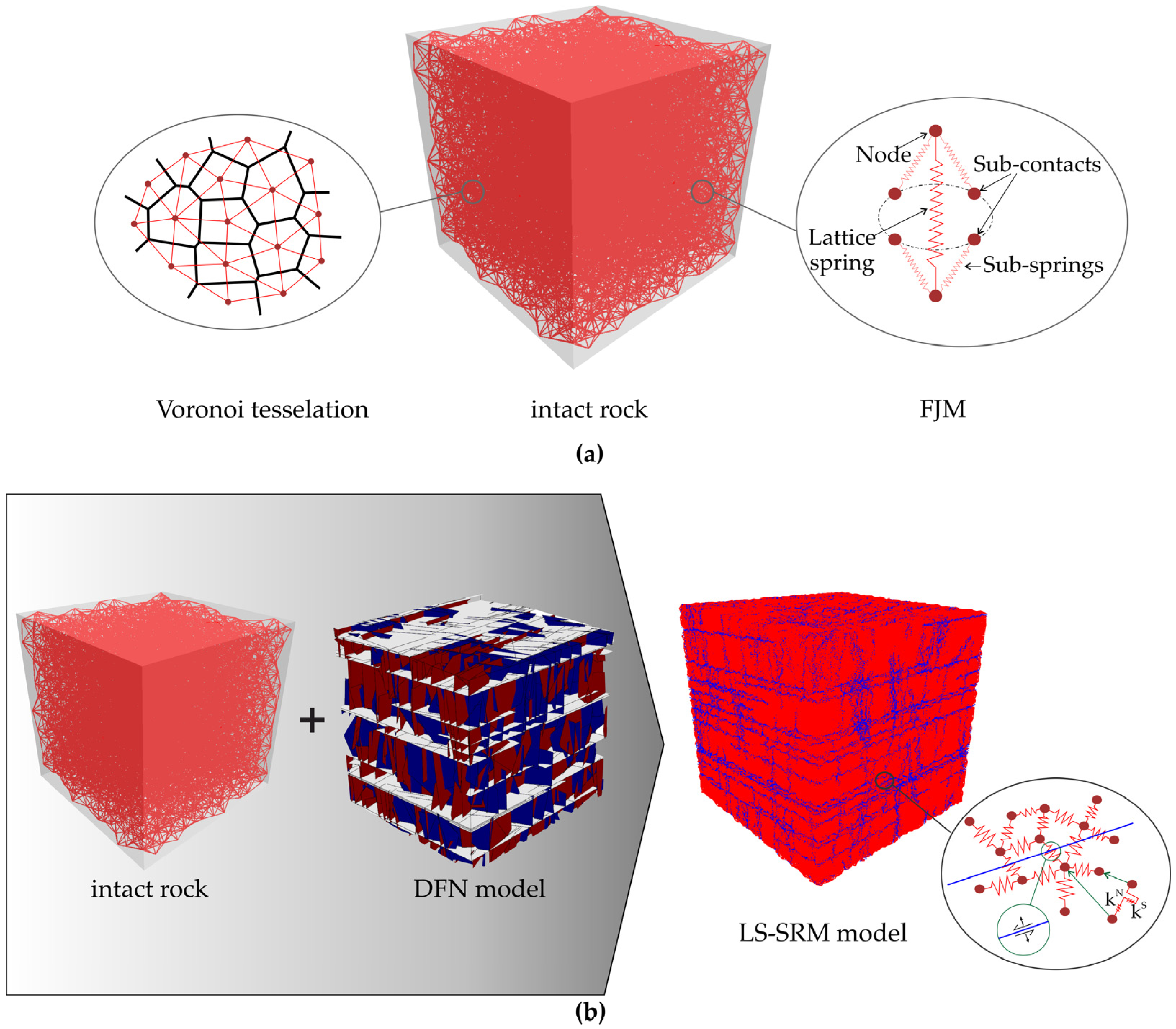 Geosciences 12 00343 g001
