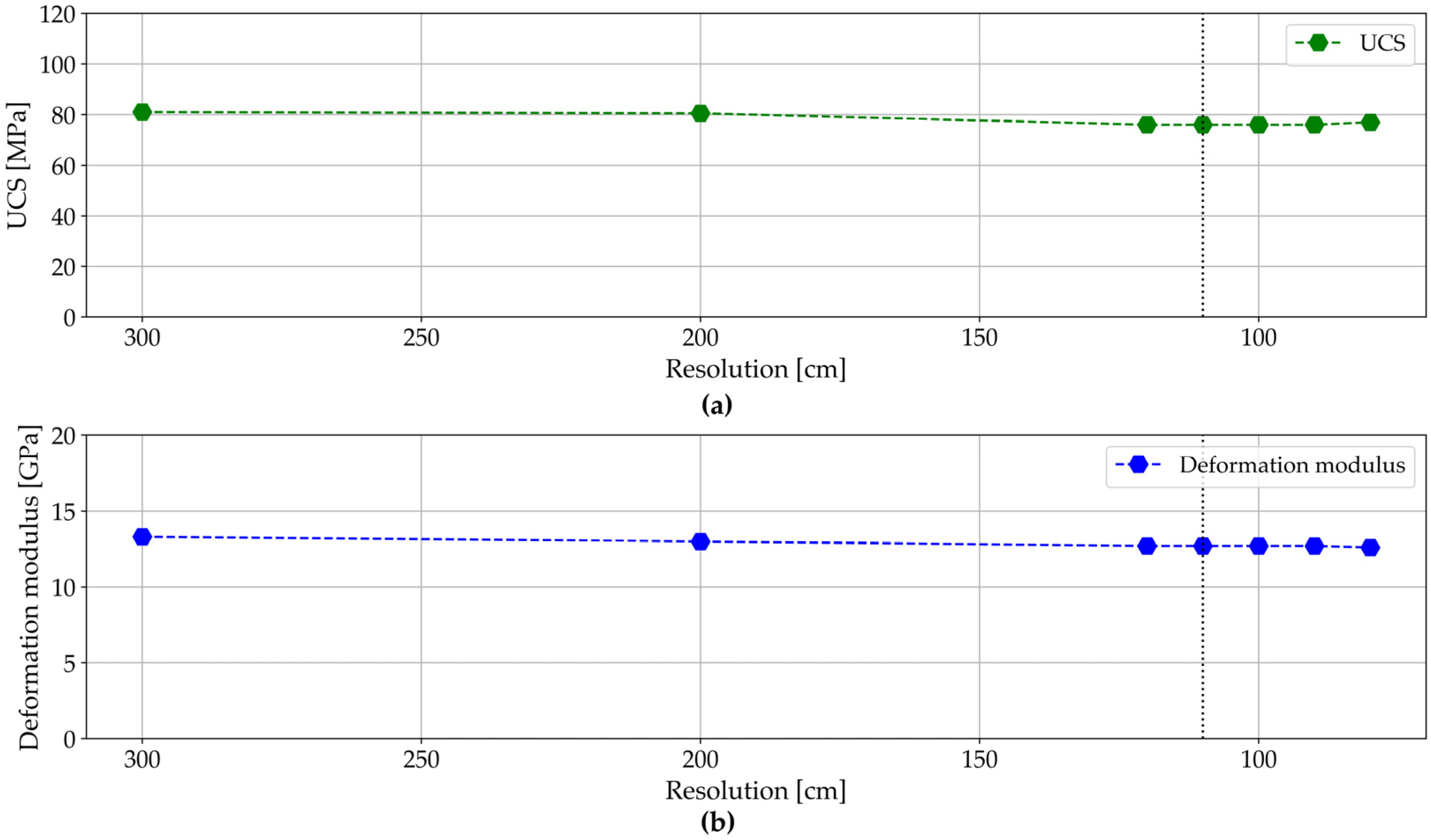 Geosciences 12 00343 g005