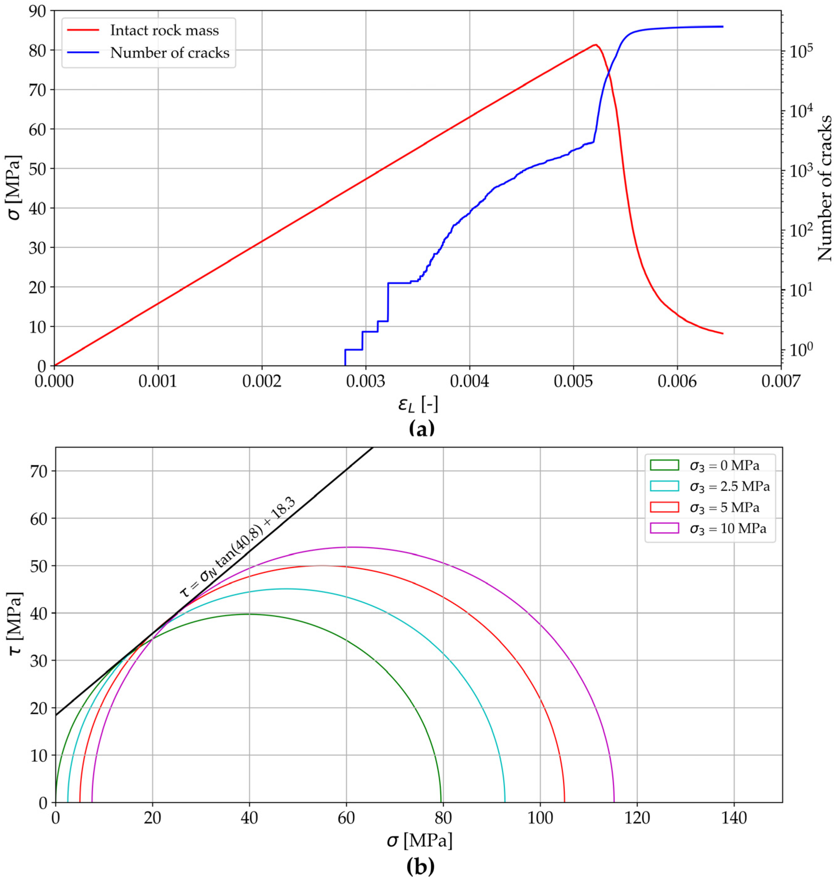 Geosciences 12 00343 g007