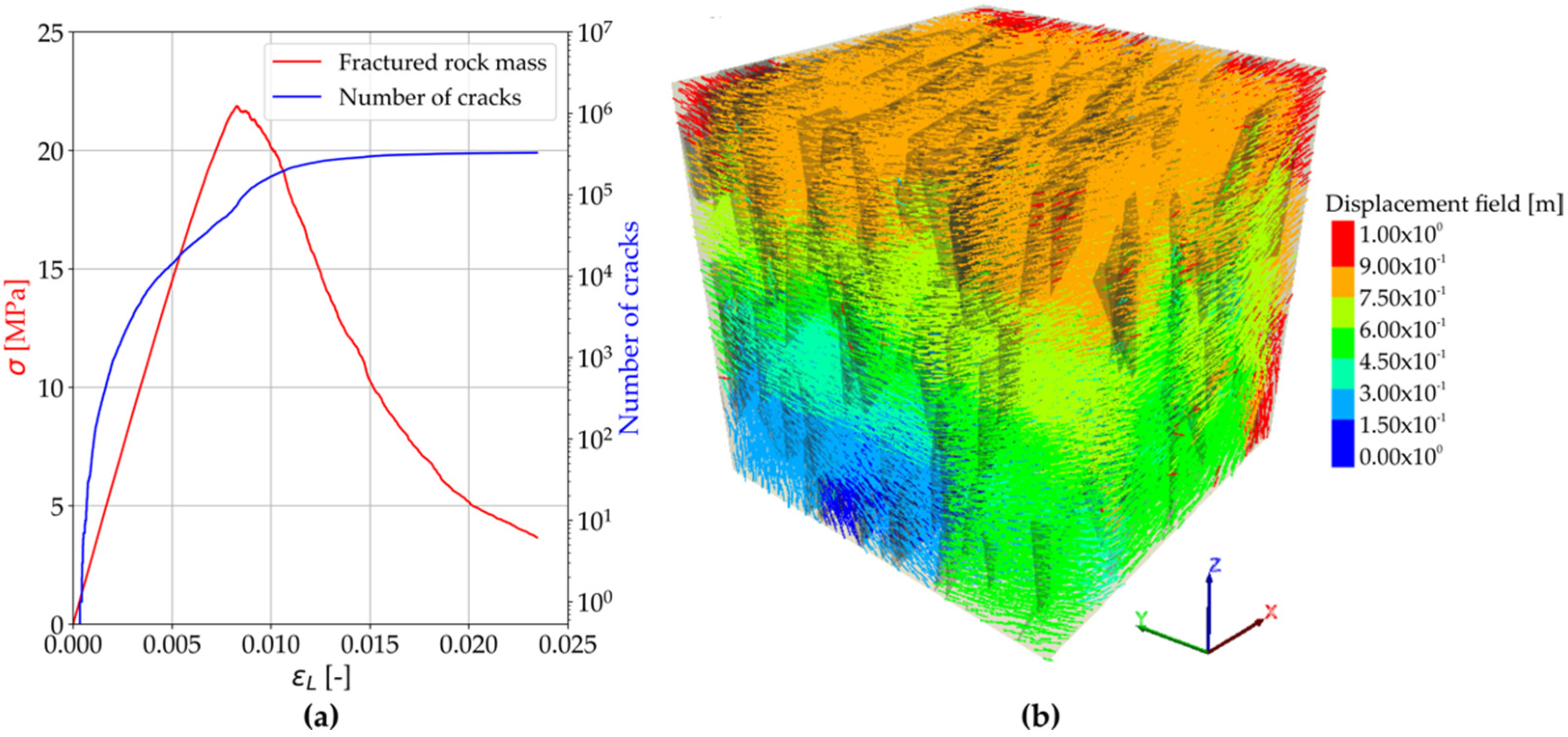 Geosciences 12 00343 g008