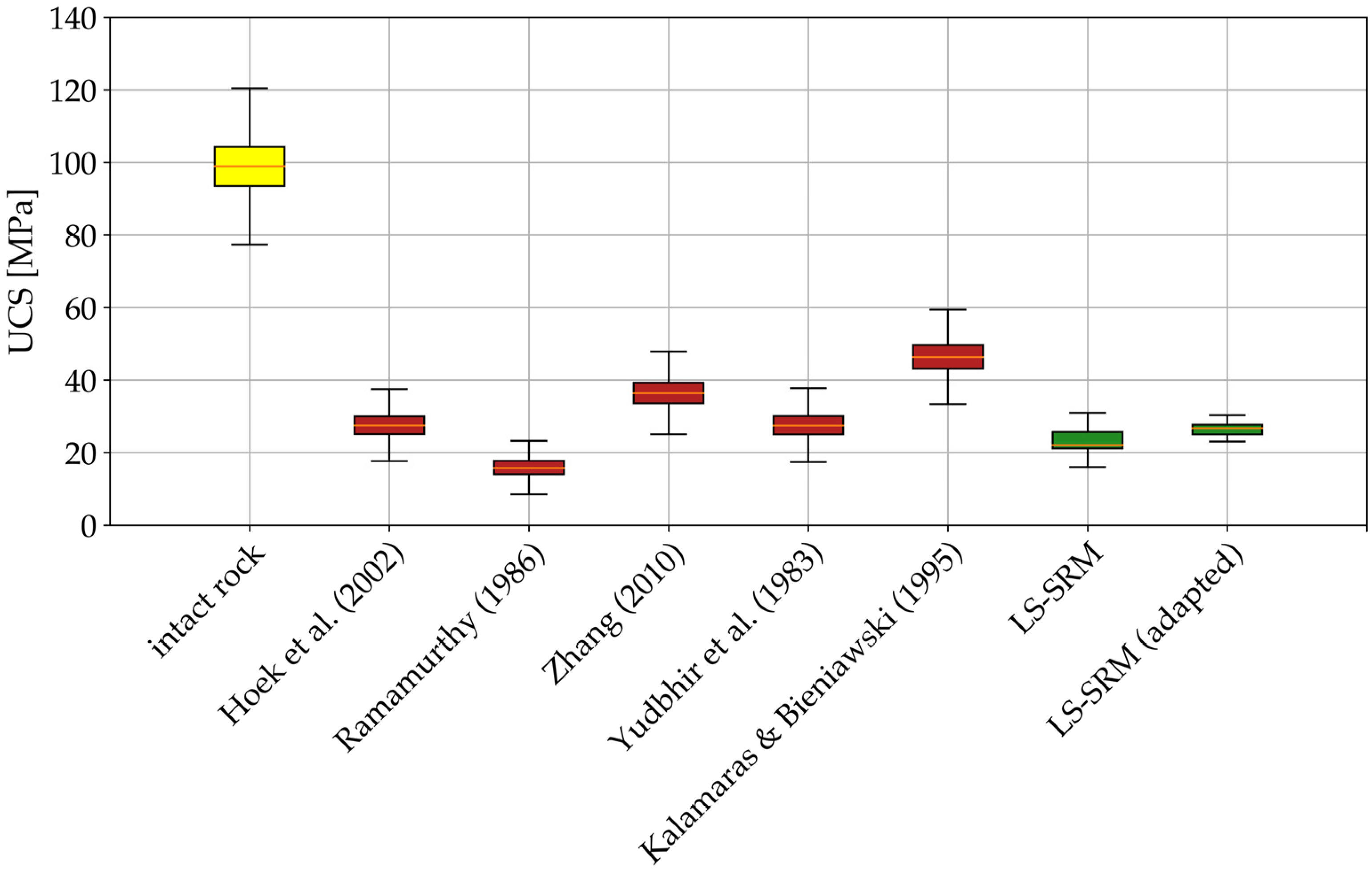 Geosciences 12 00343 g009