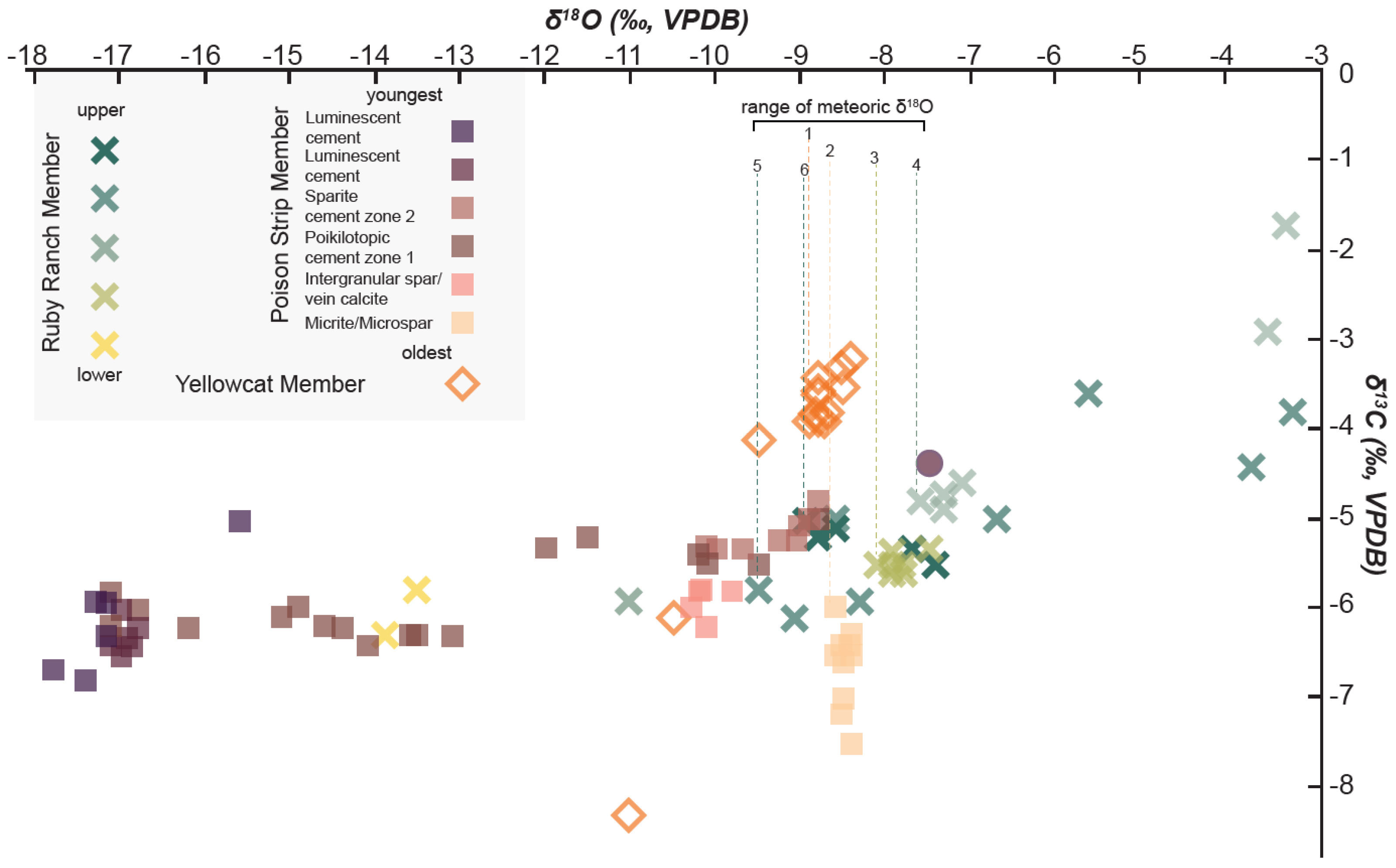 Geosciences 12 00346 g003