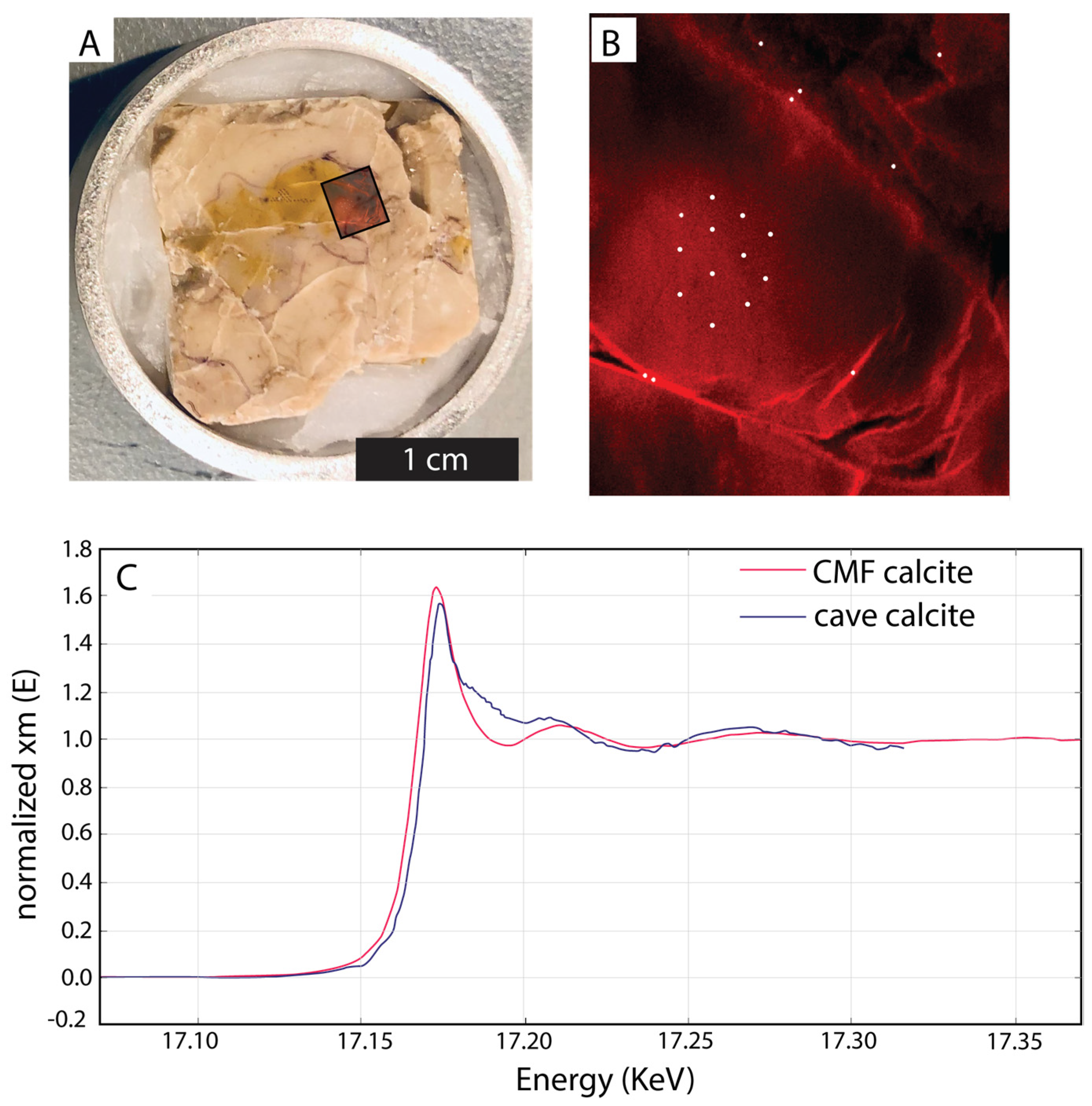 Geosciences 12 00346 g006
