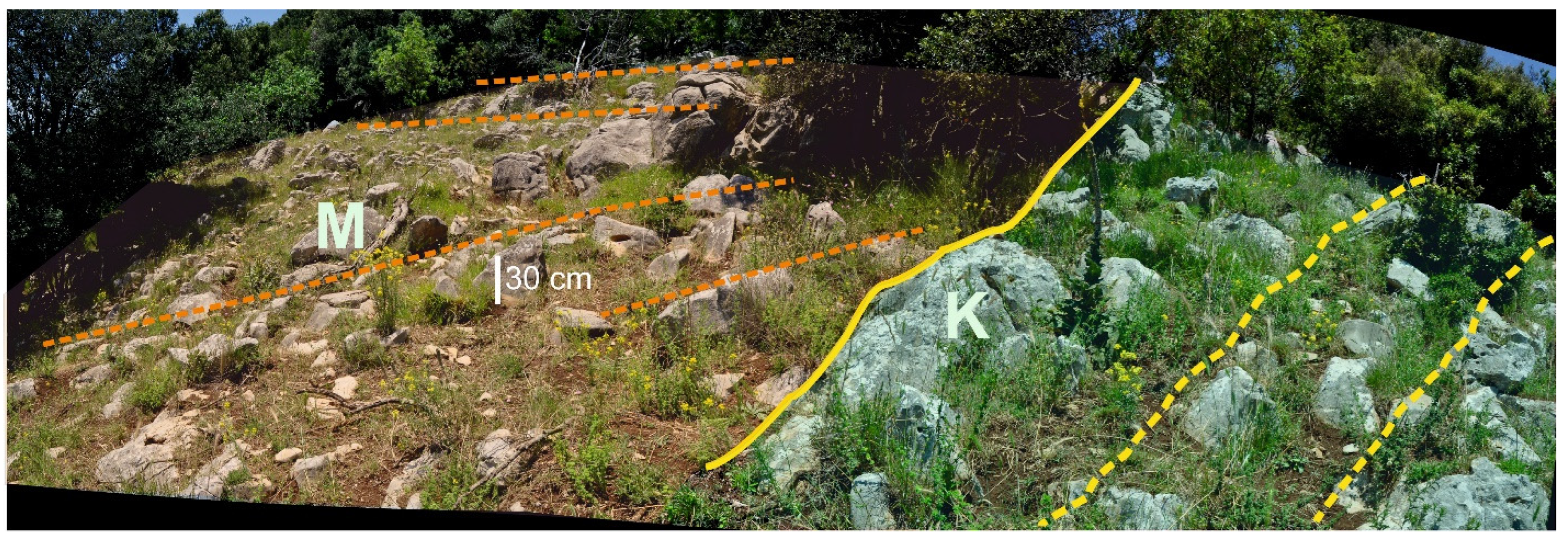 Geosciences 12 00348 g006