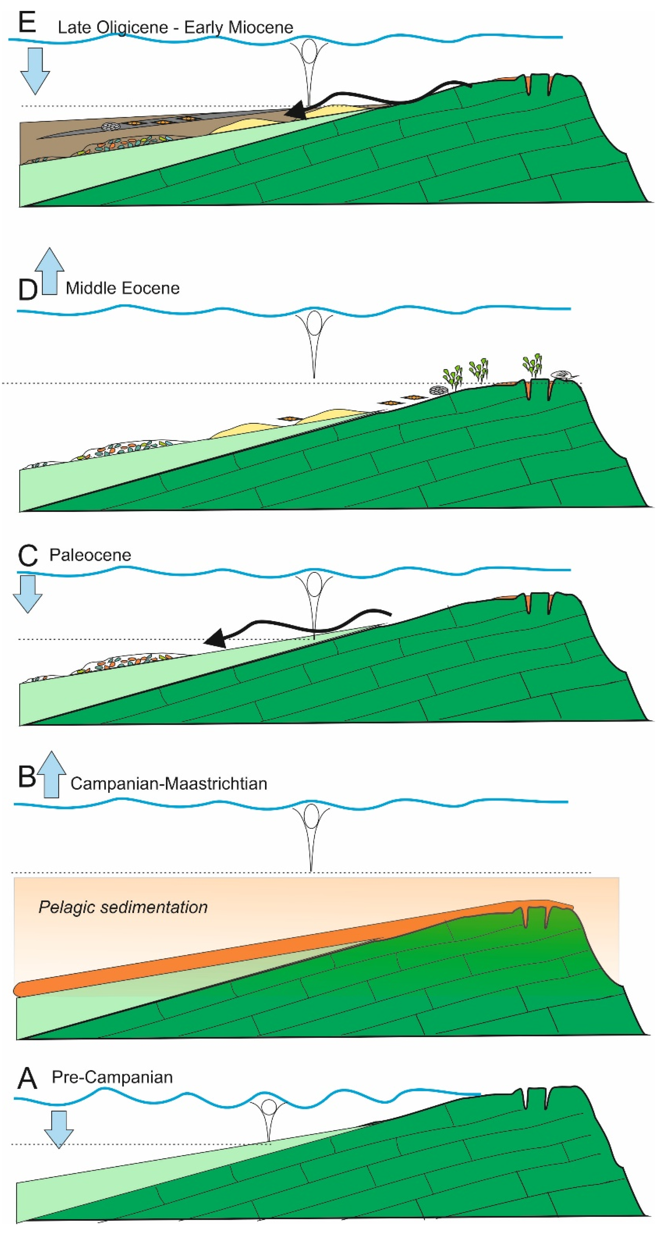 Geosciences 12 00348 g010