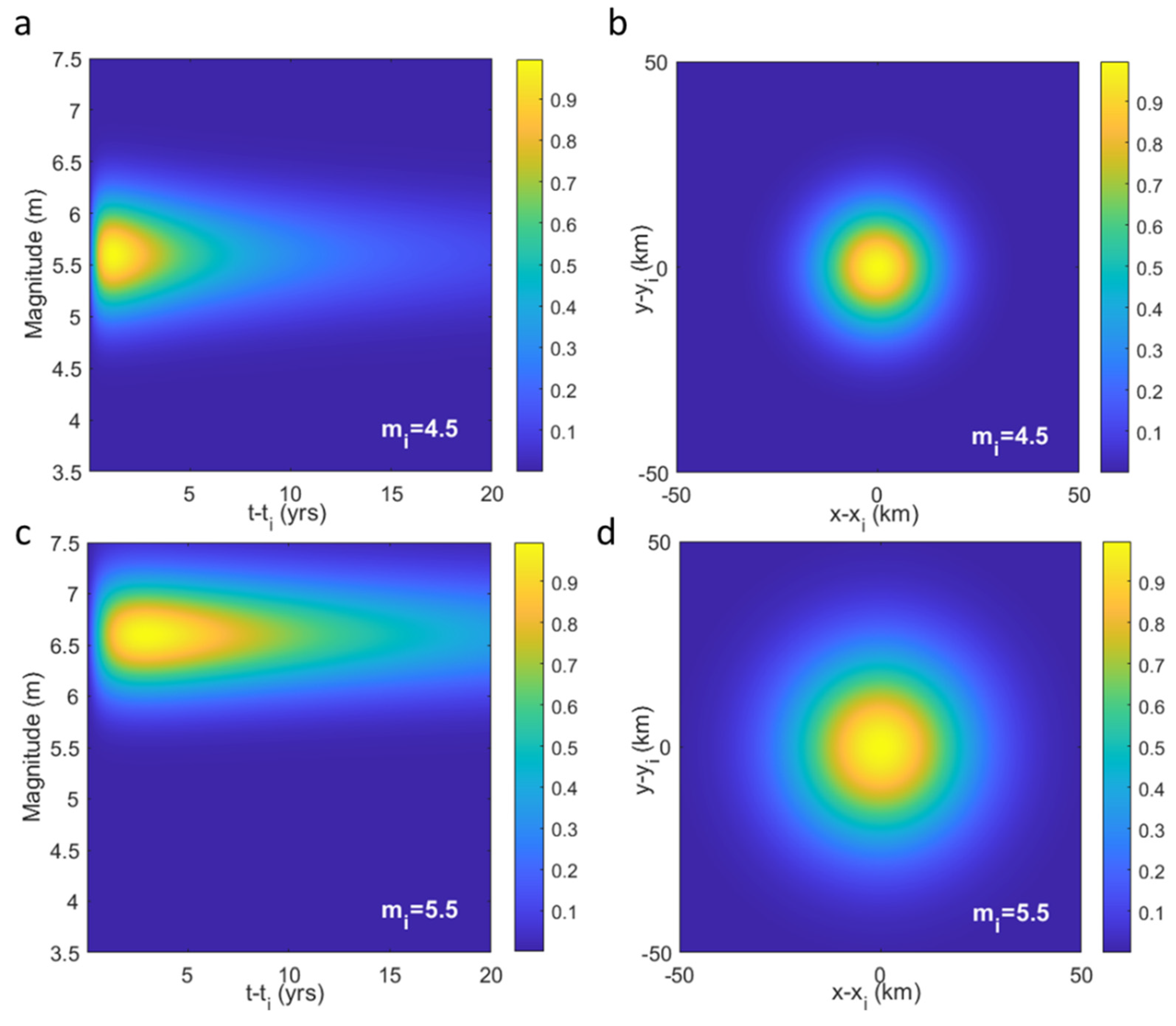 Geosciences 12 00349 g003