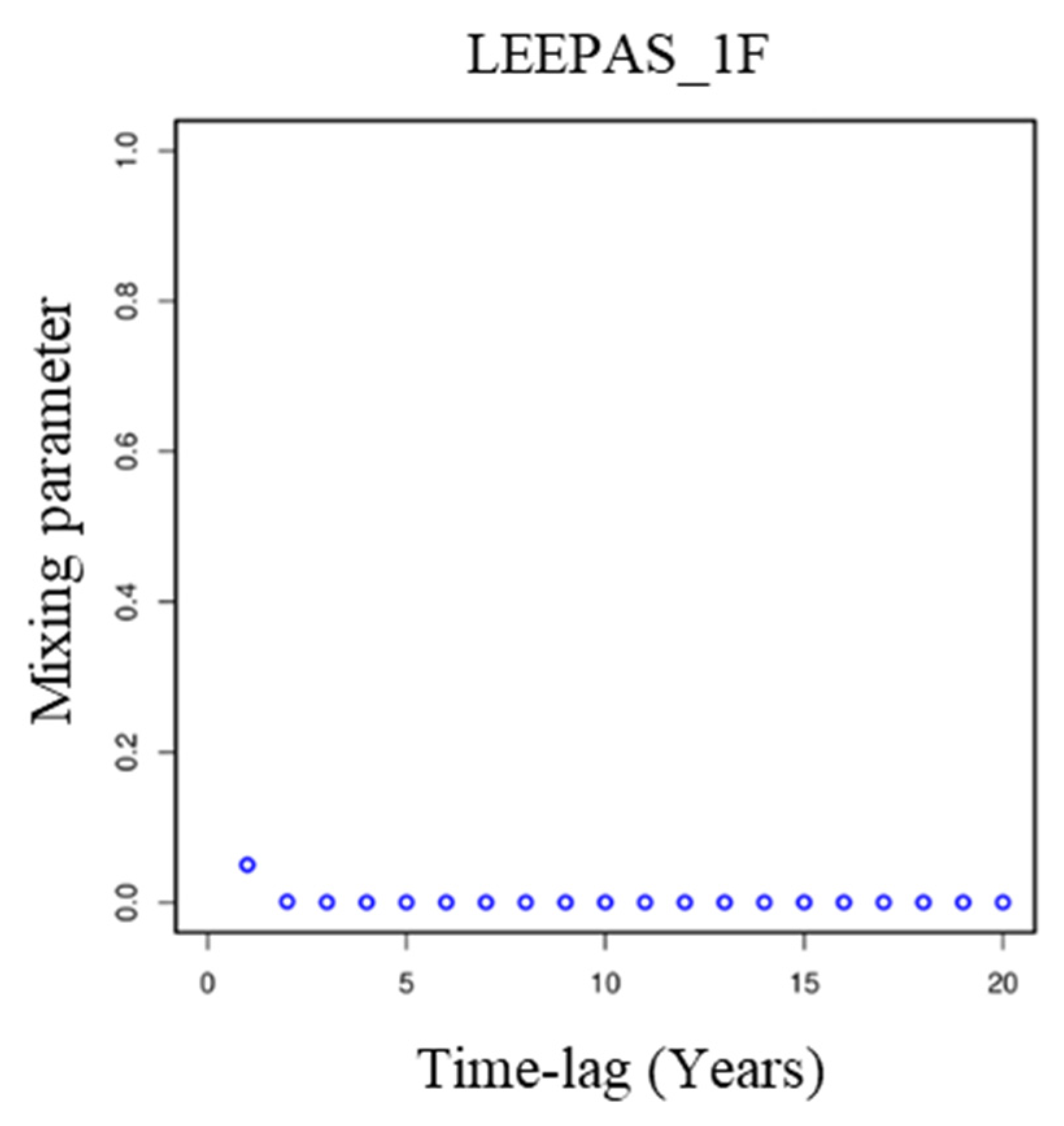 Geosciences 12 00349 g009