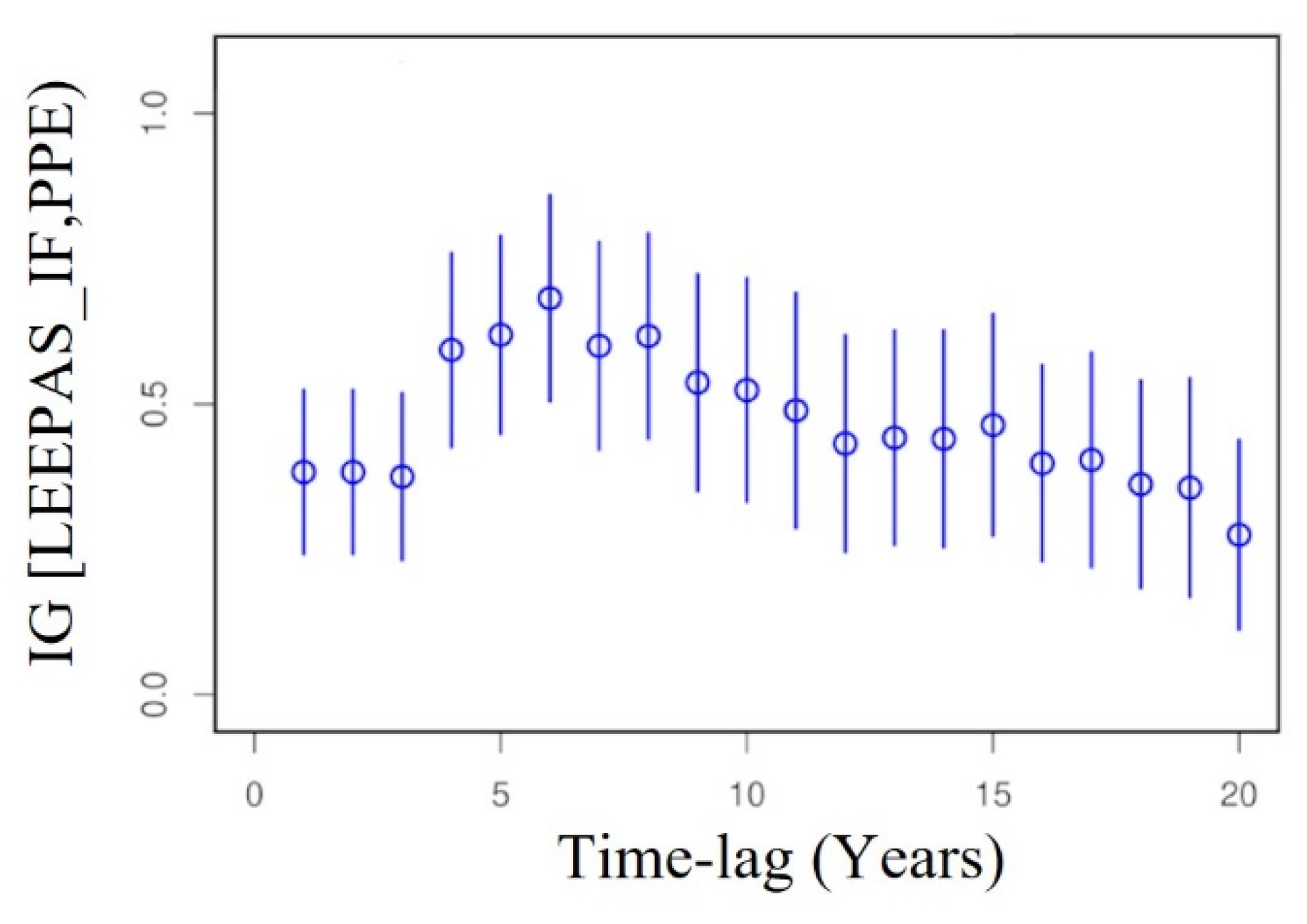Geosciences 12 00349 g010