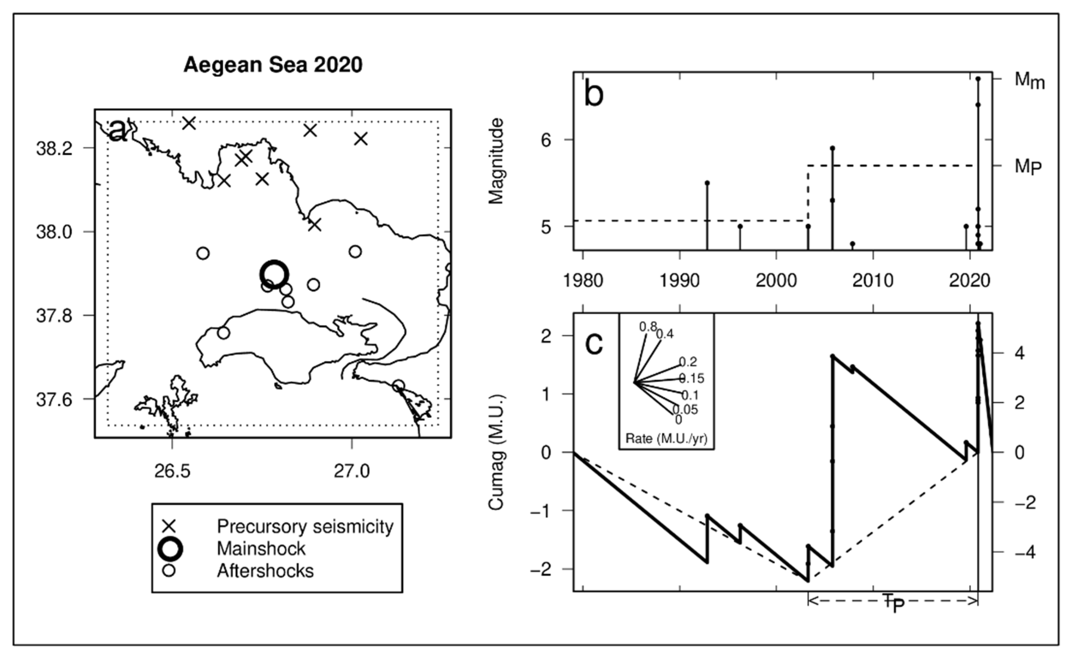 Geosciences 12 00349 g012