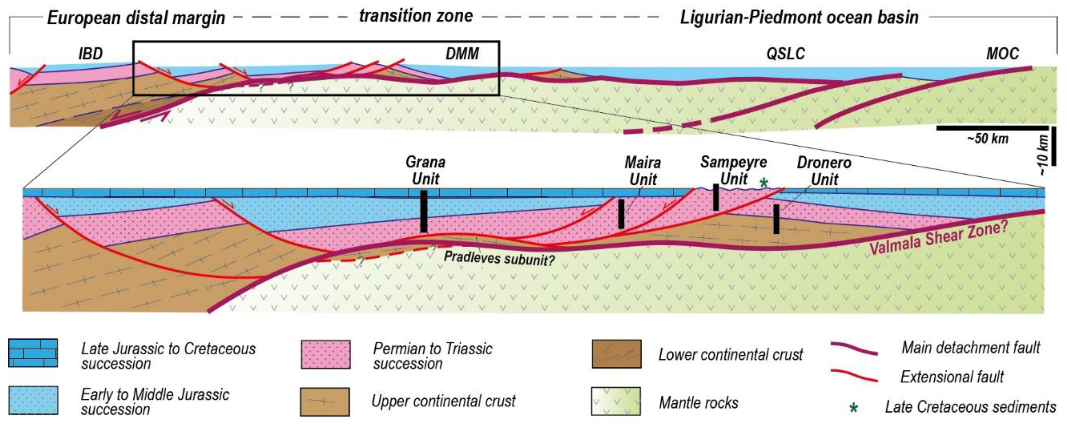 Geosciences 12 00358 g010 Geosciences 12 00358 g010