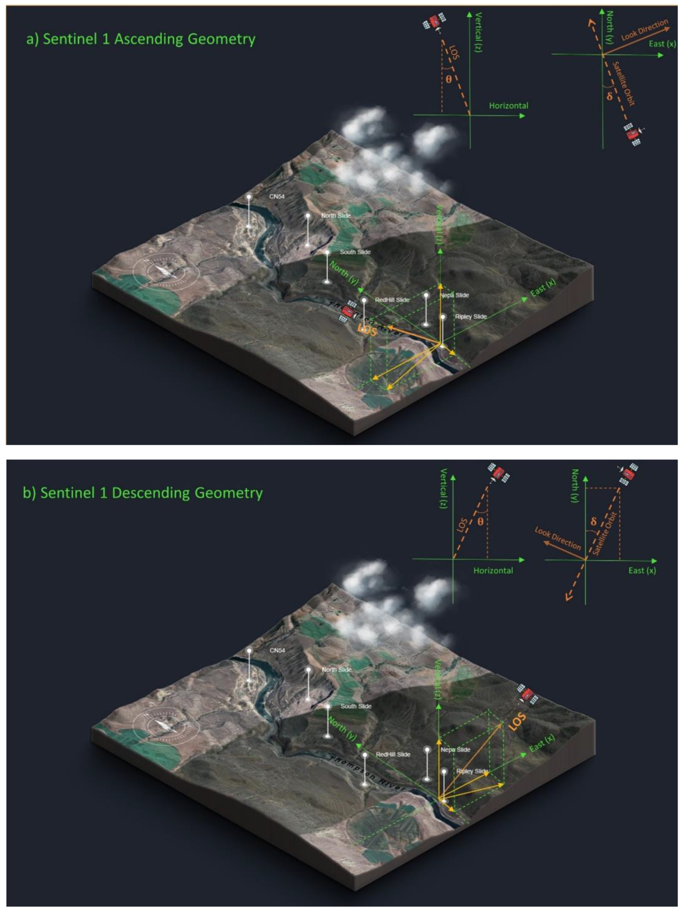 Geosciences 12 00359 g002