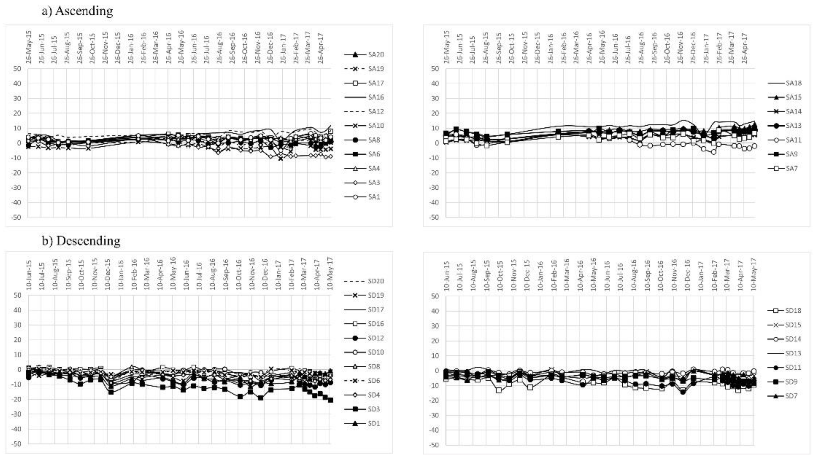 Geosciences 12 00359 g005