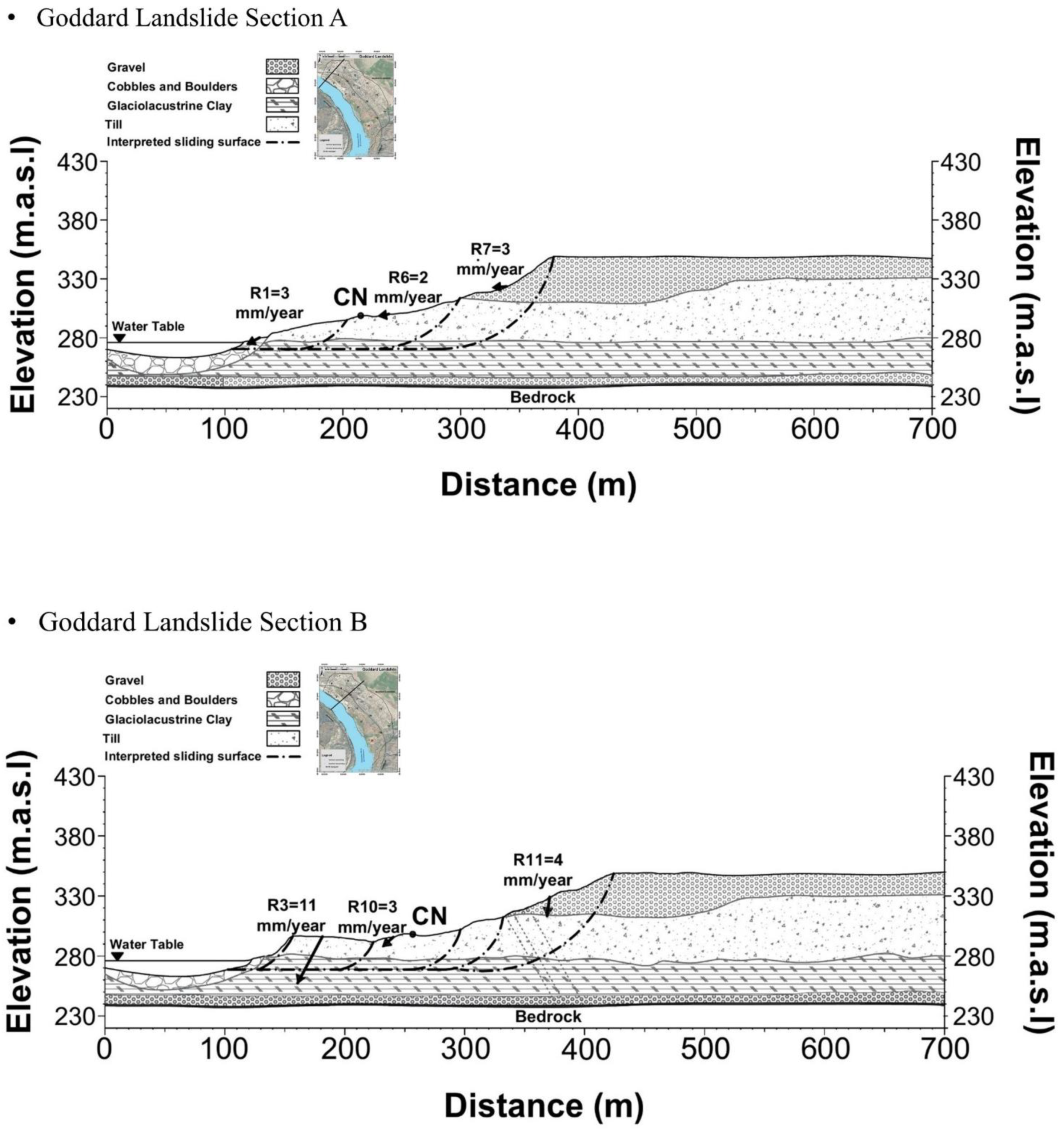 Geosciences 12 00359 g007a