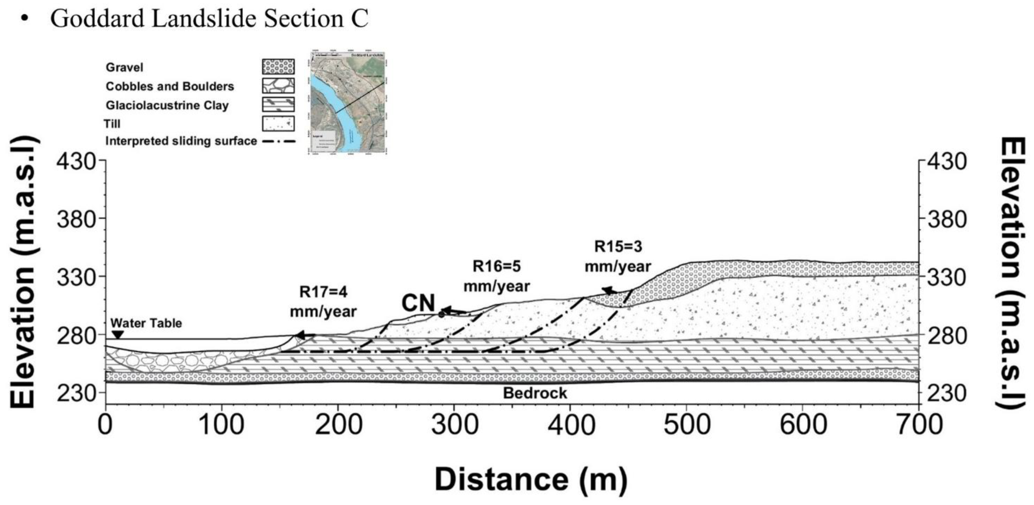Geosciences 12 00359 g007b