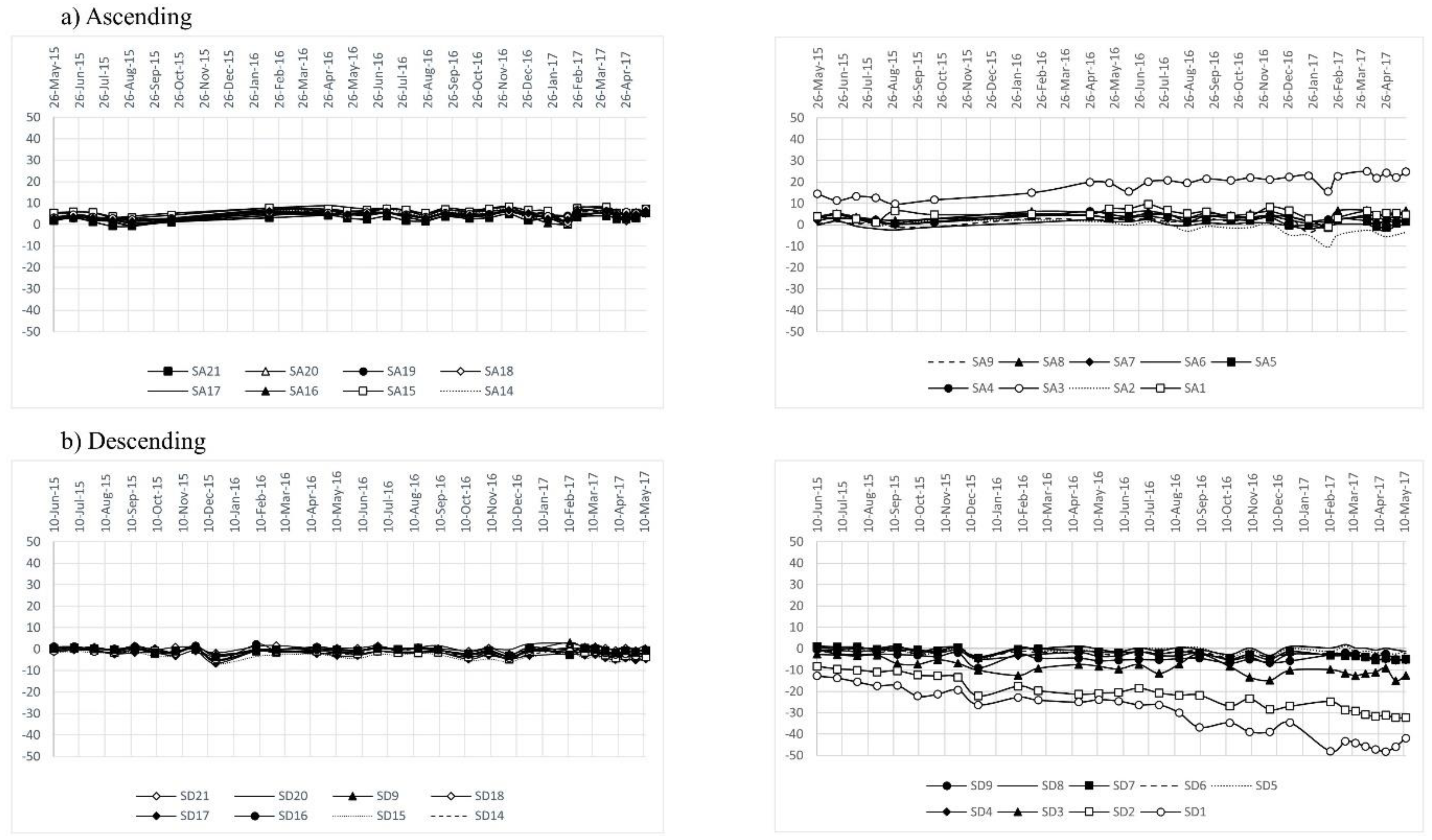 Geosciences 12 00359 g009