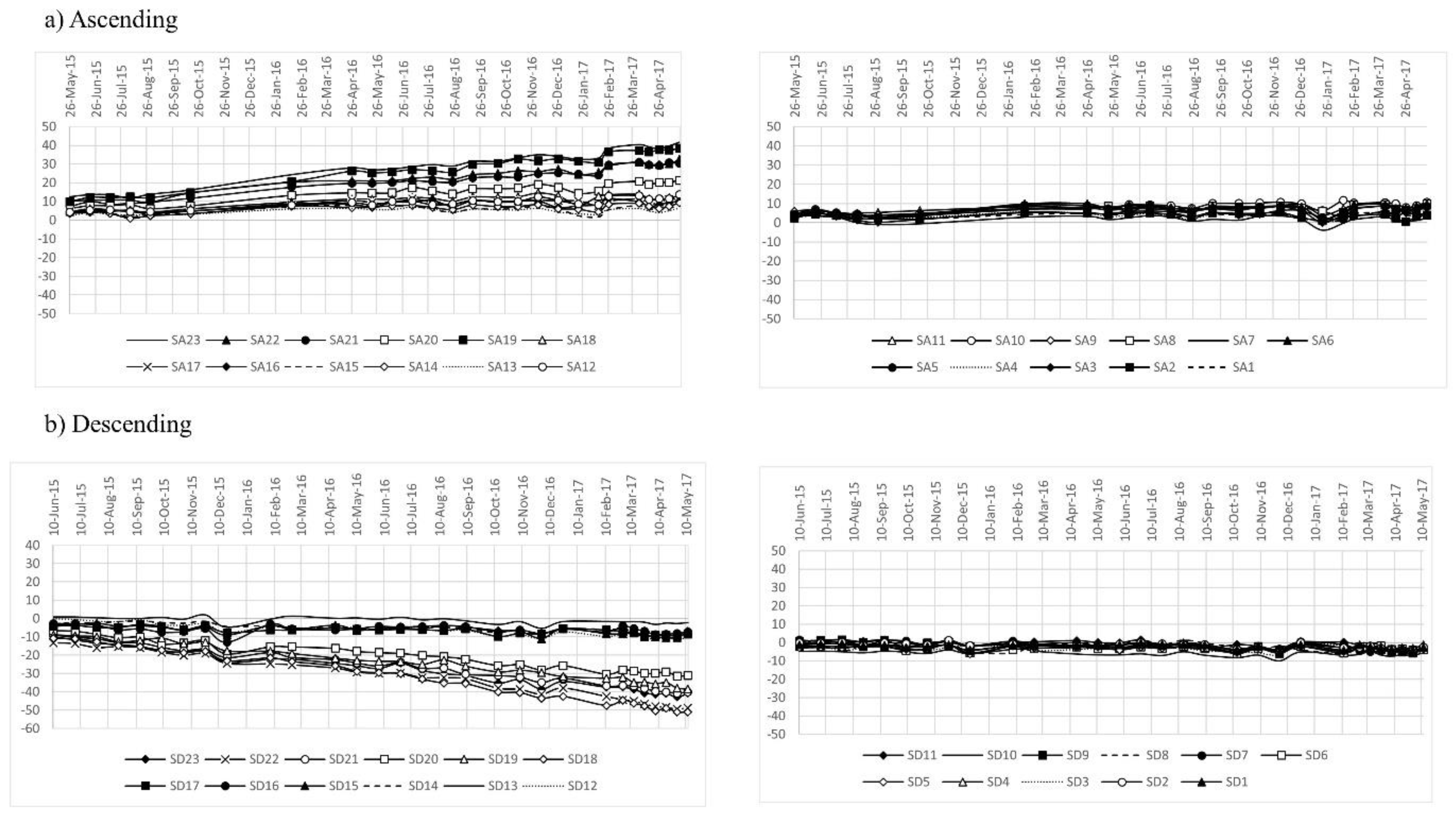 Geosciences 12 00359 g013