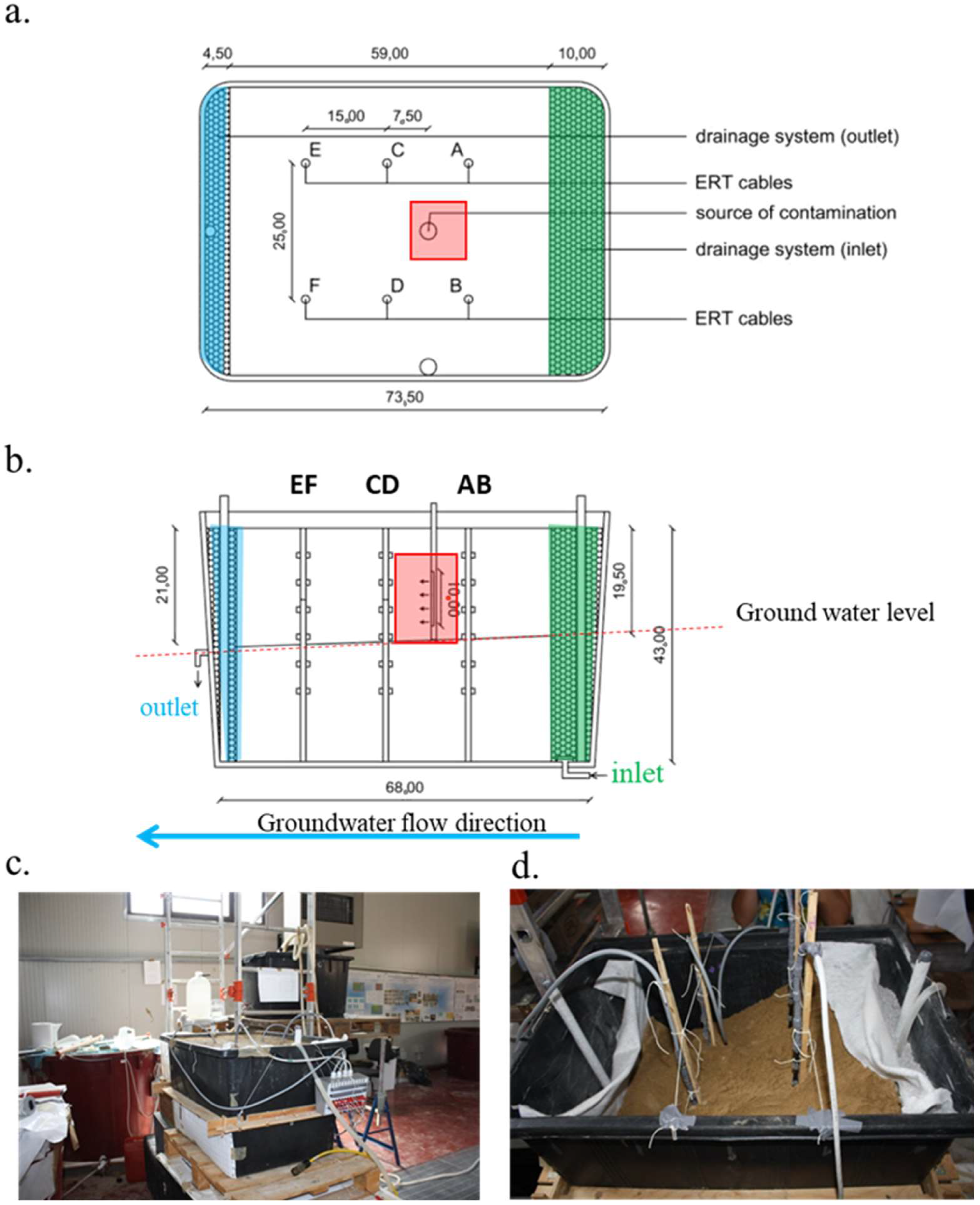 Geosciences 12 00360 g001