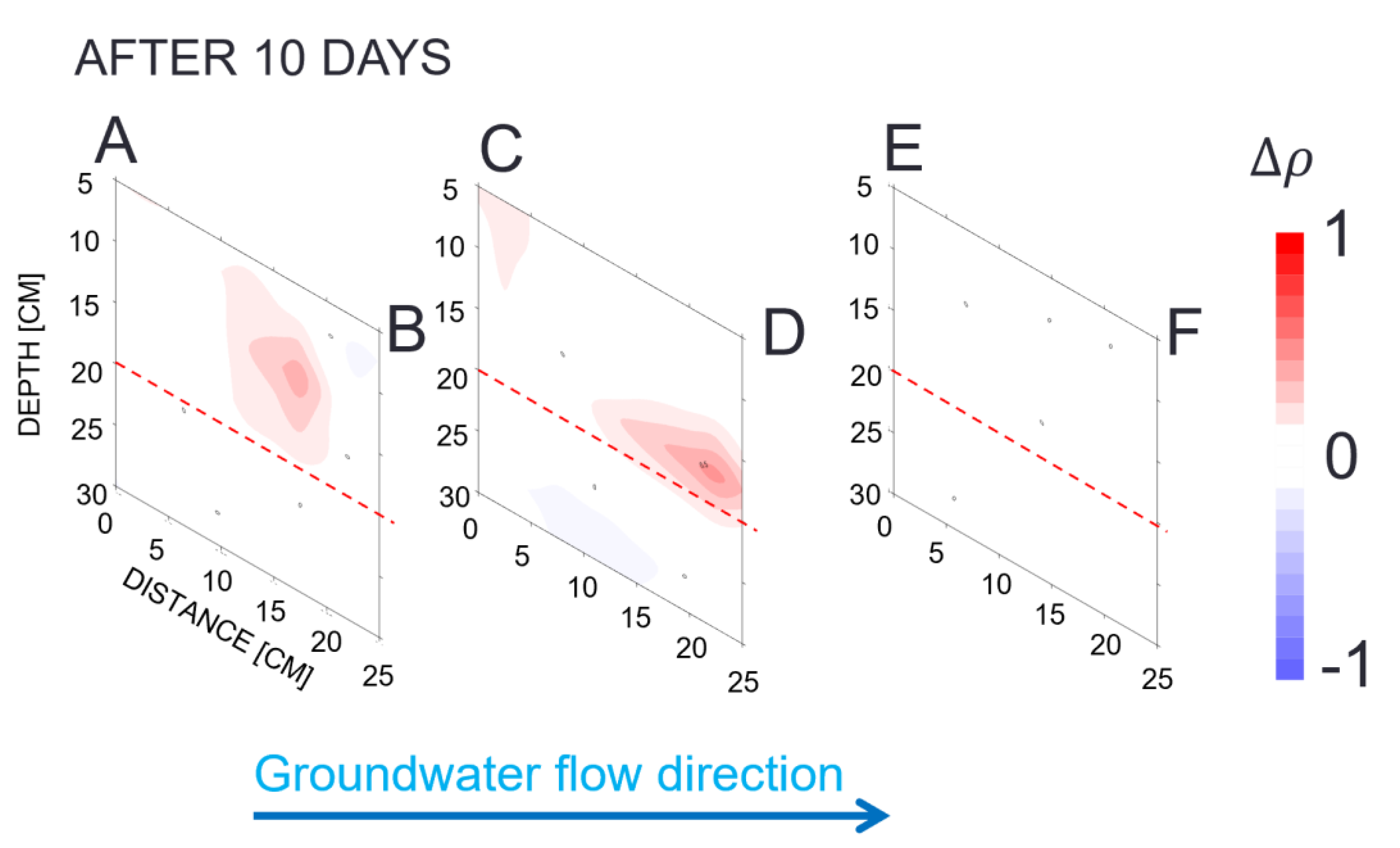 Geosciences 12 00360 g003