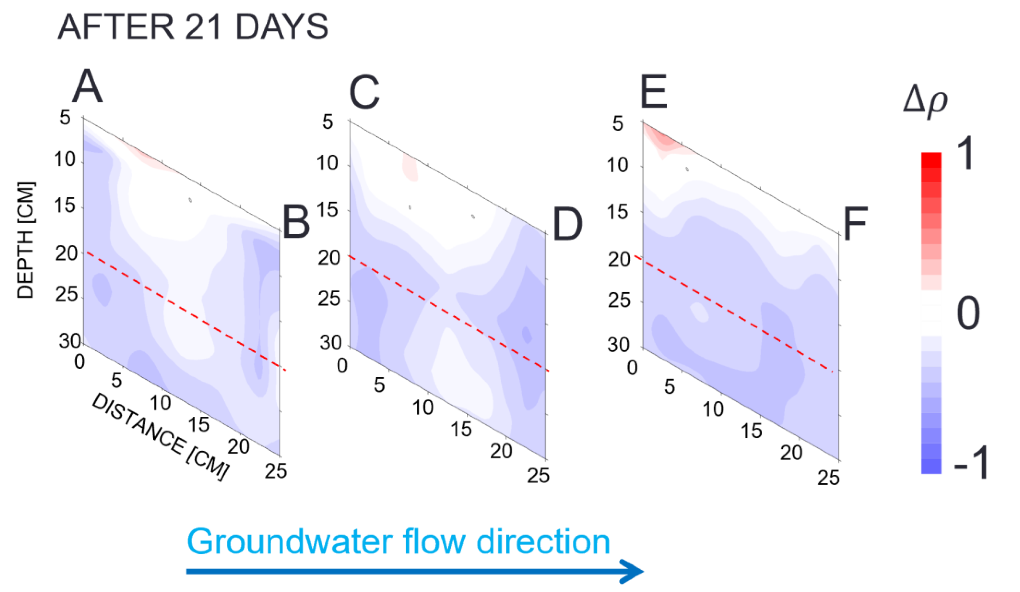 Geosciences 12 00360 g004
