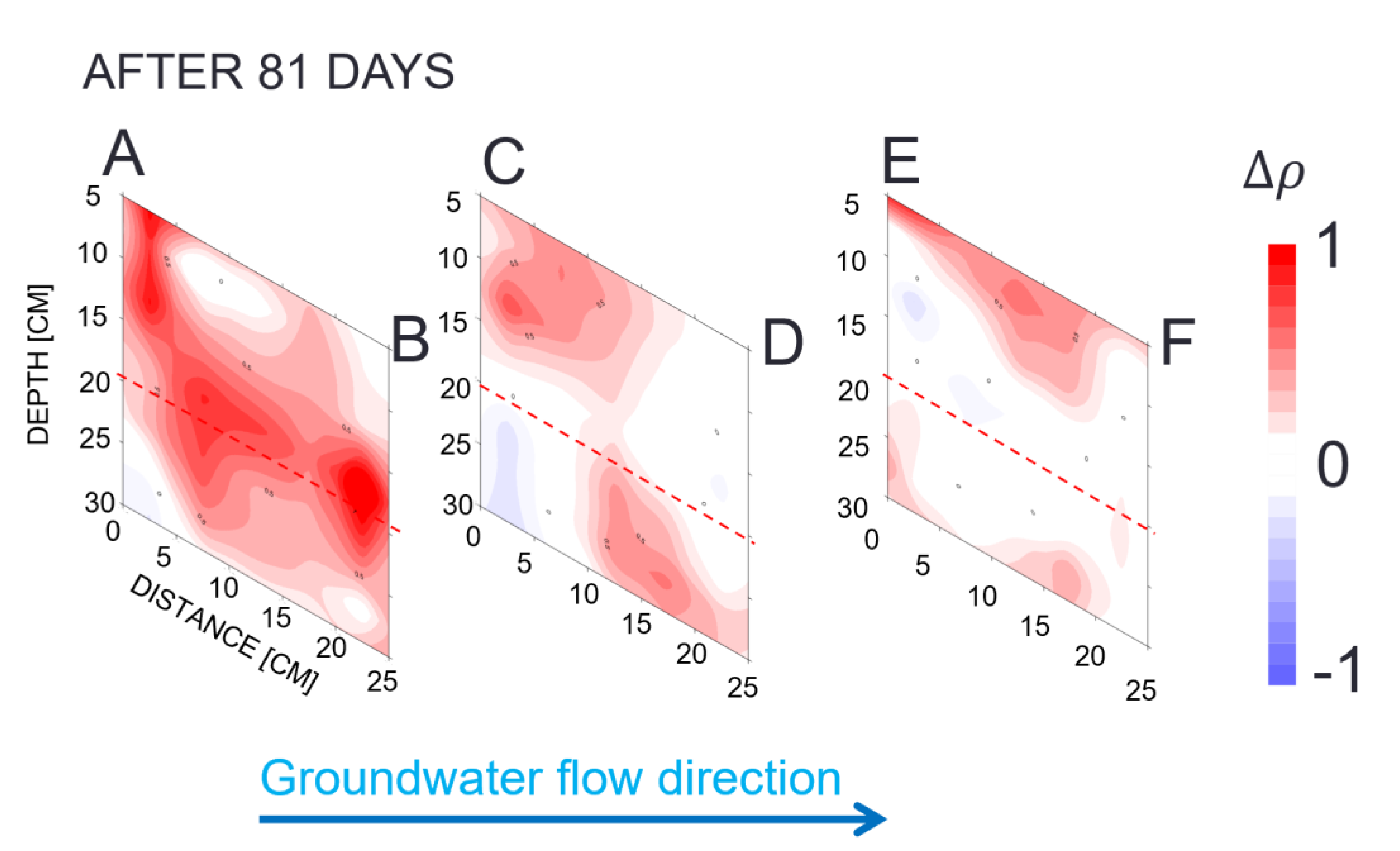 Geosciences 12 00360 g005