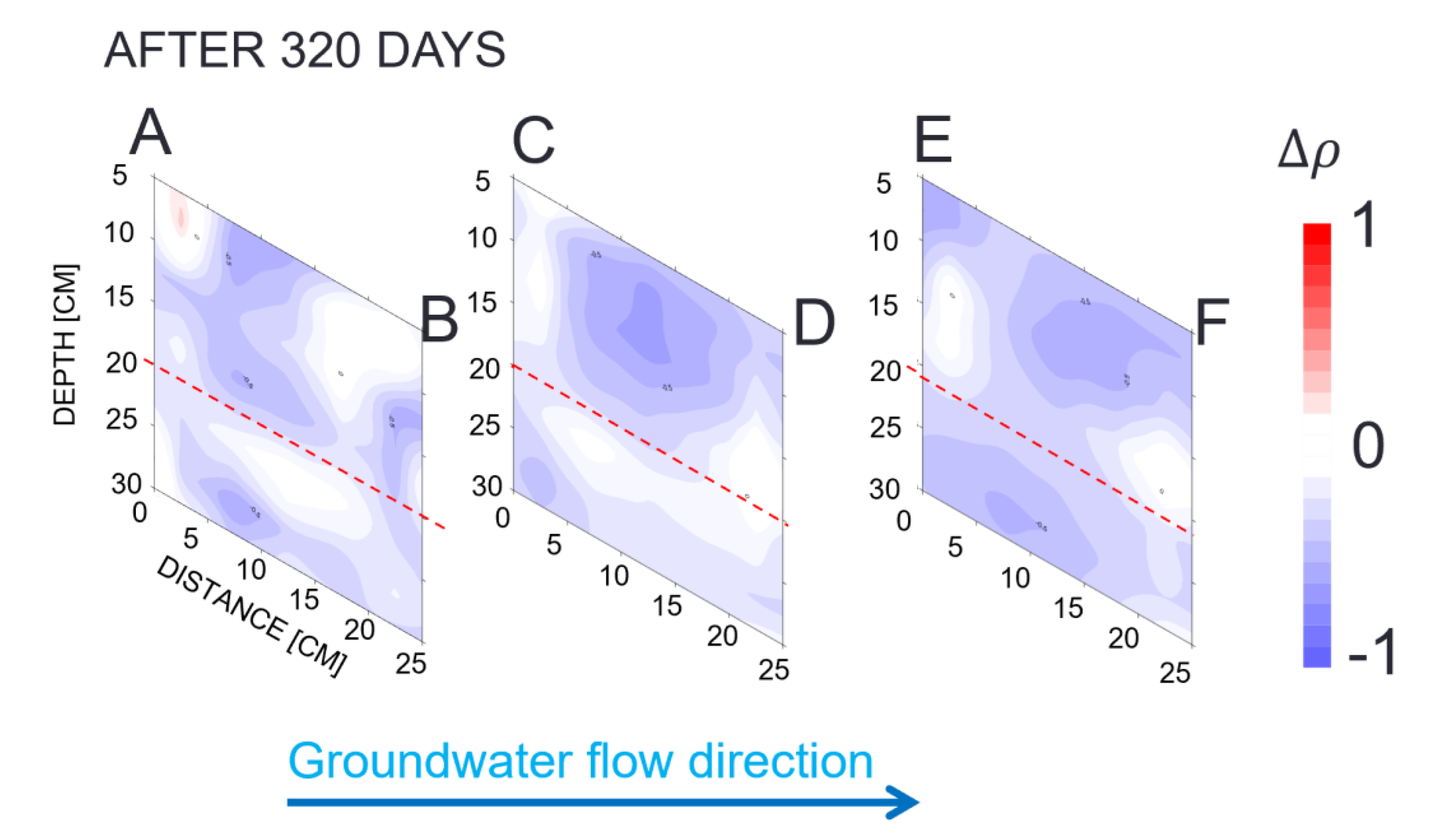 Geosciences 12 00360 g006