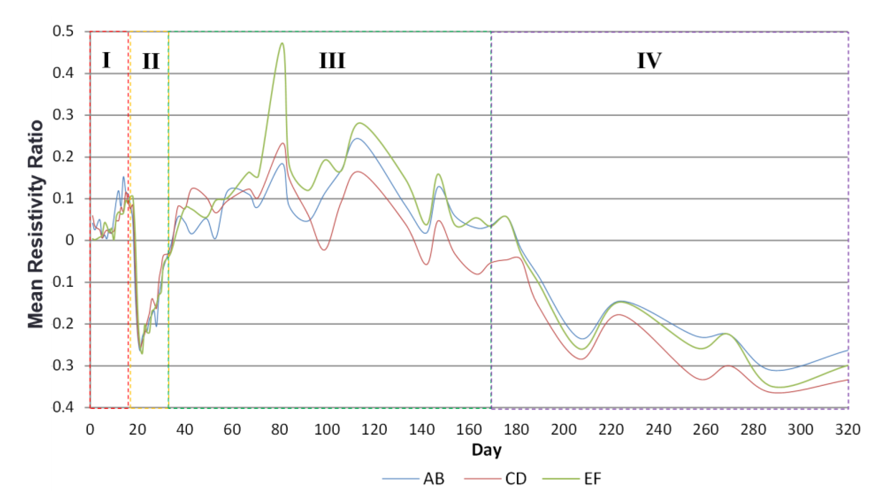 Geosciences 12 00360 g007