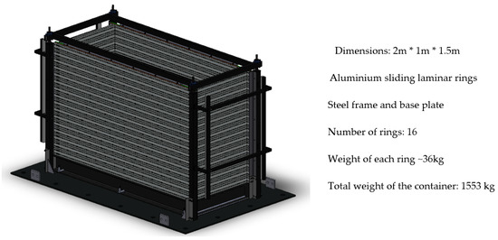 Geosciences 12 00363 g003 550