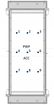 Geosciences 12 00363 i001