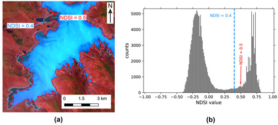 Geosciences 12 00365 g0a1