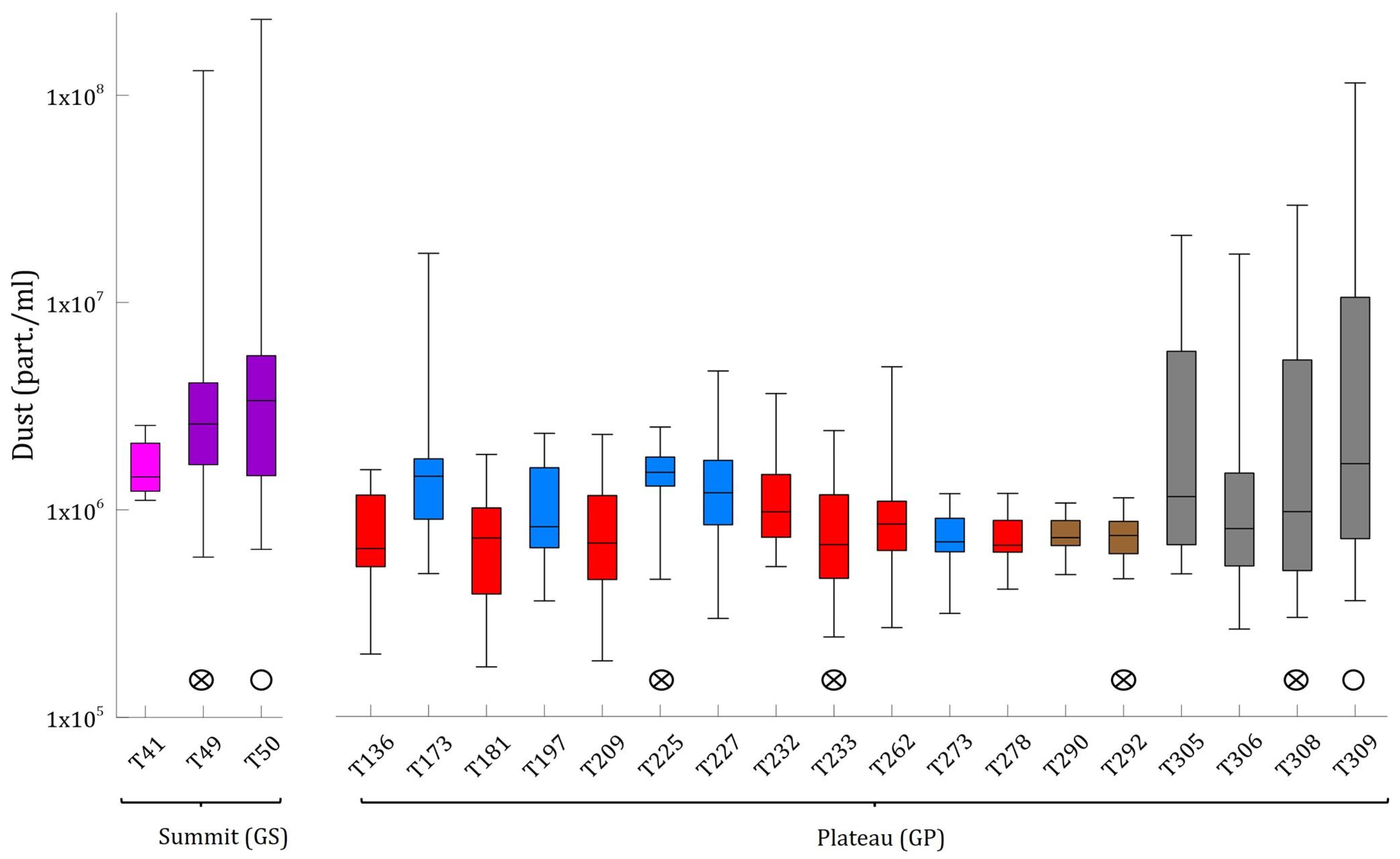 Geosciences 12 00366 g003