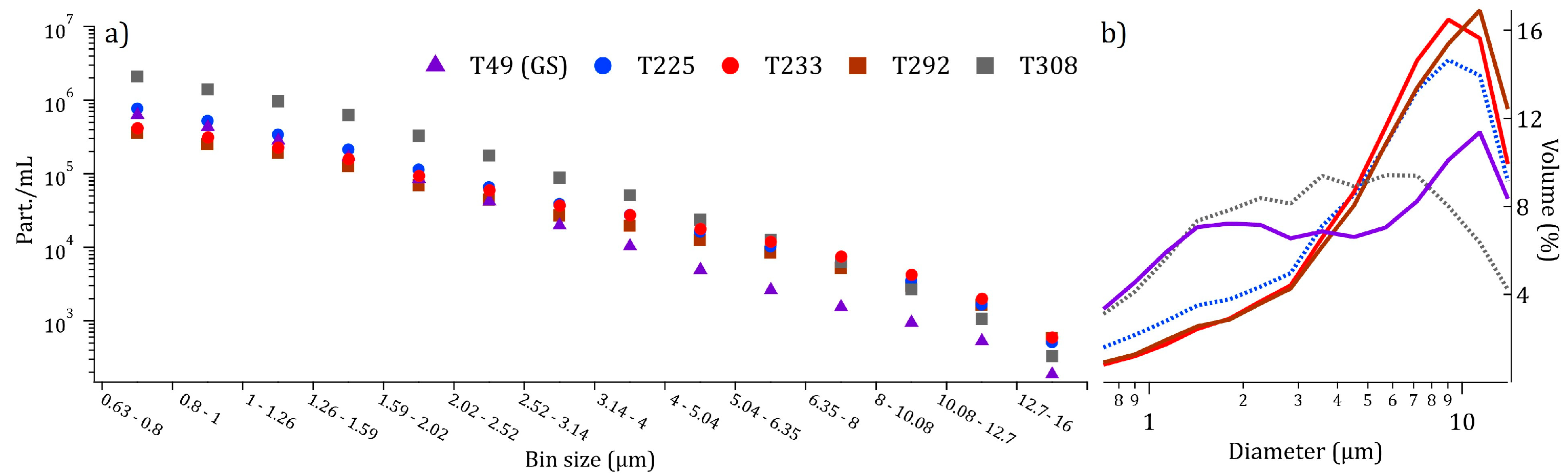 Geosciences 12 00366 g004