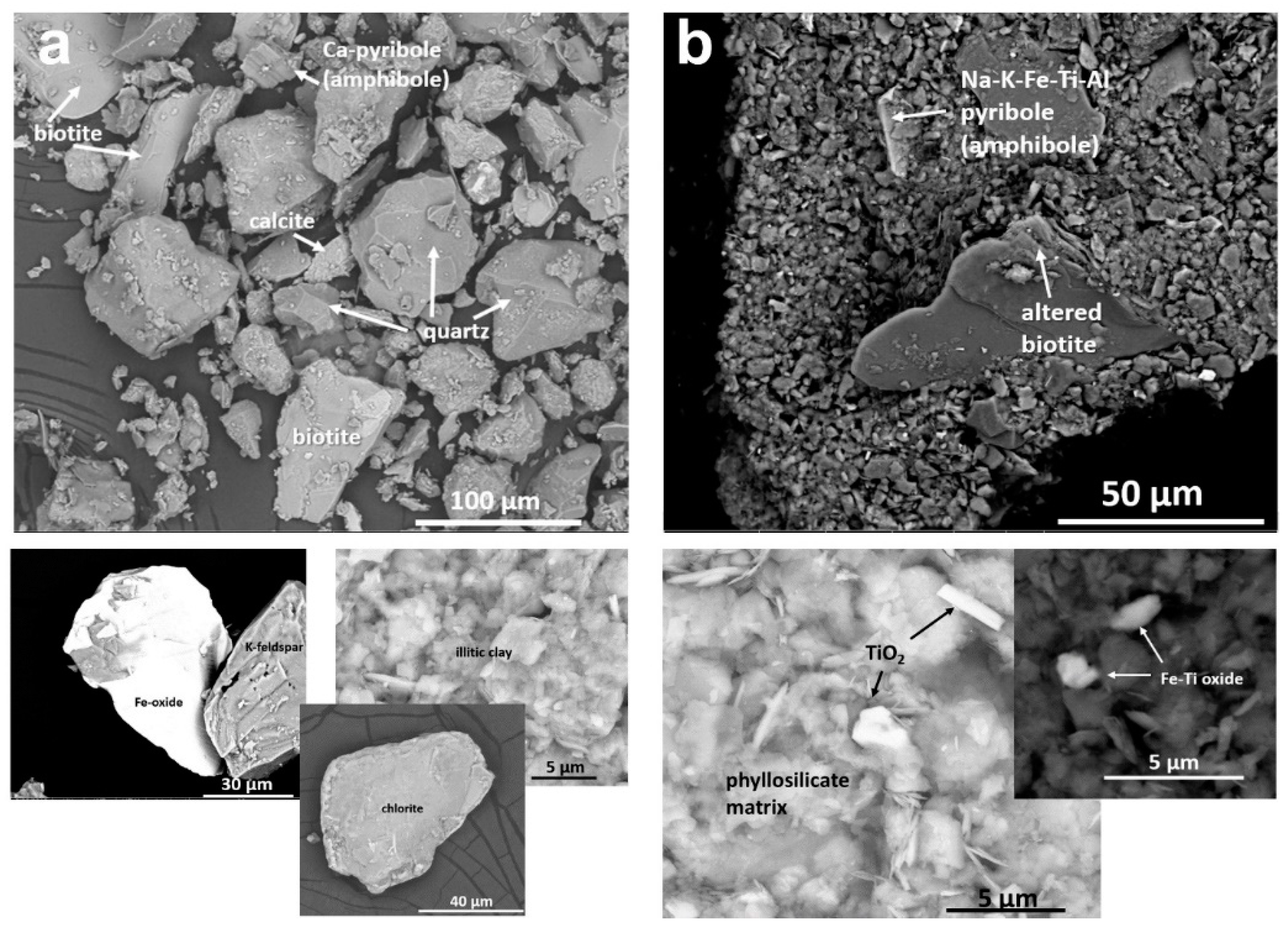 Geosciences 12 00366 g005