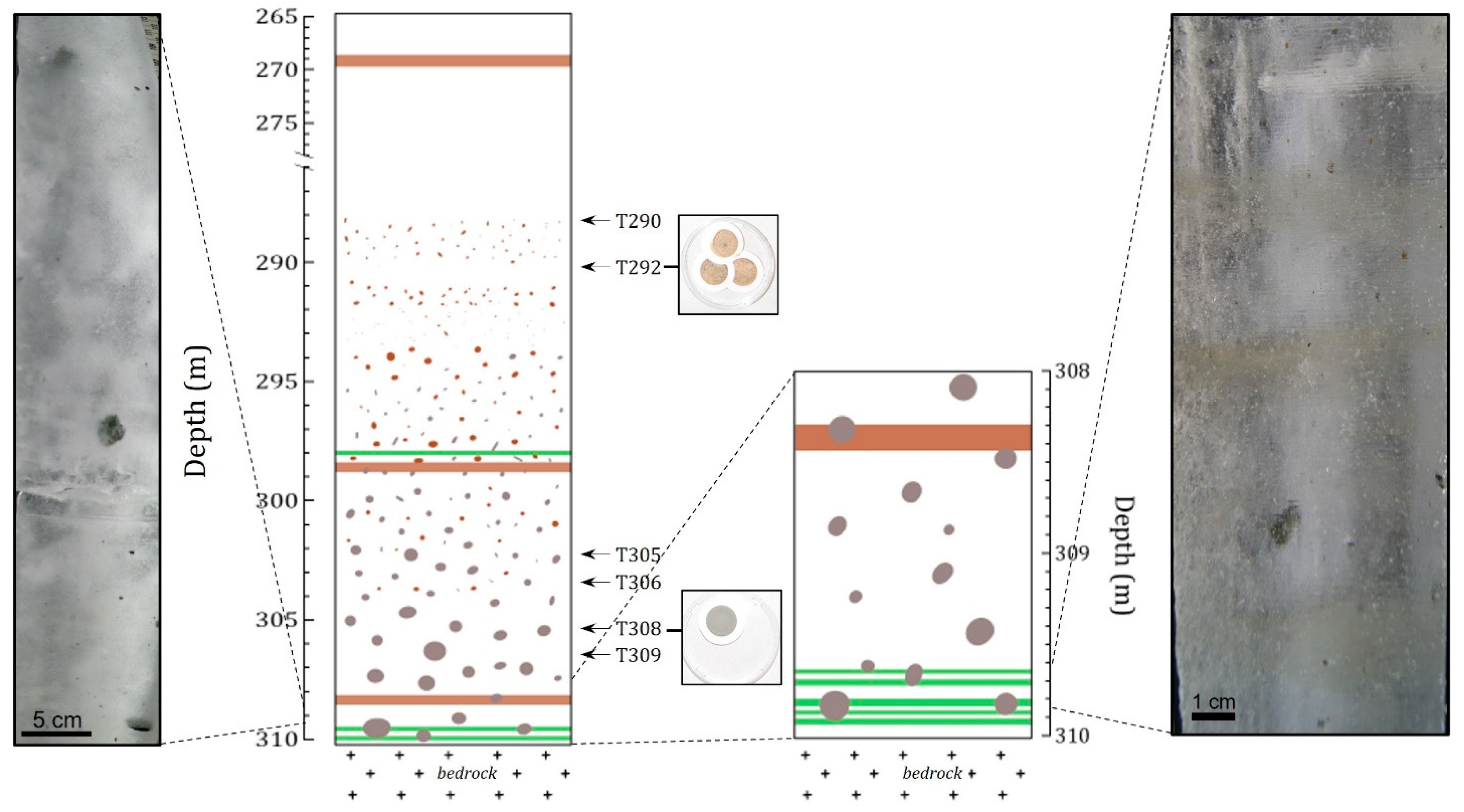 Geosciences 12 00366 g0a1