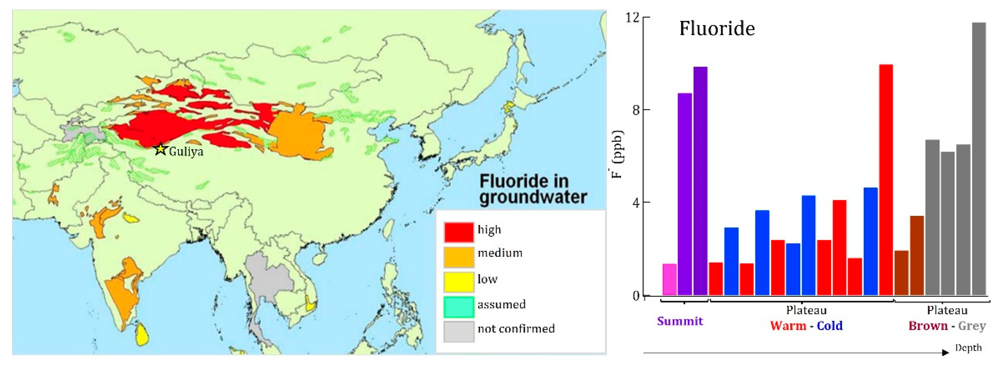 Geosciences 12 00366 g0a4