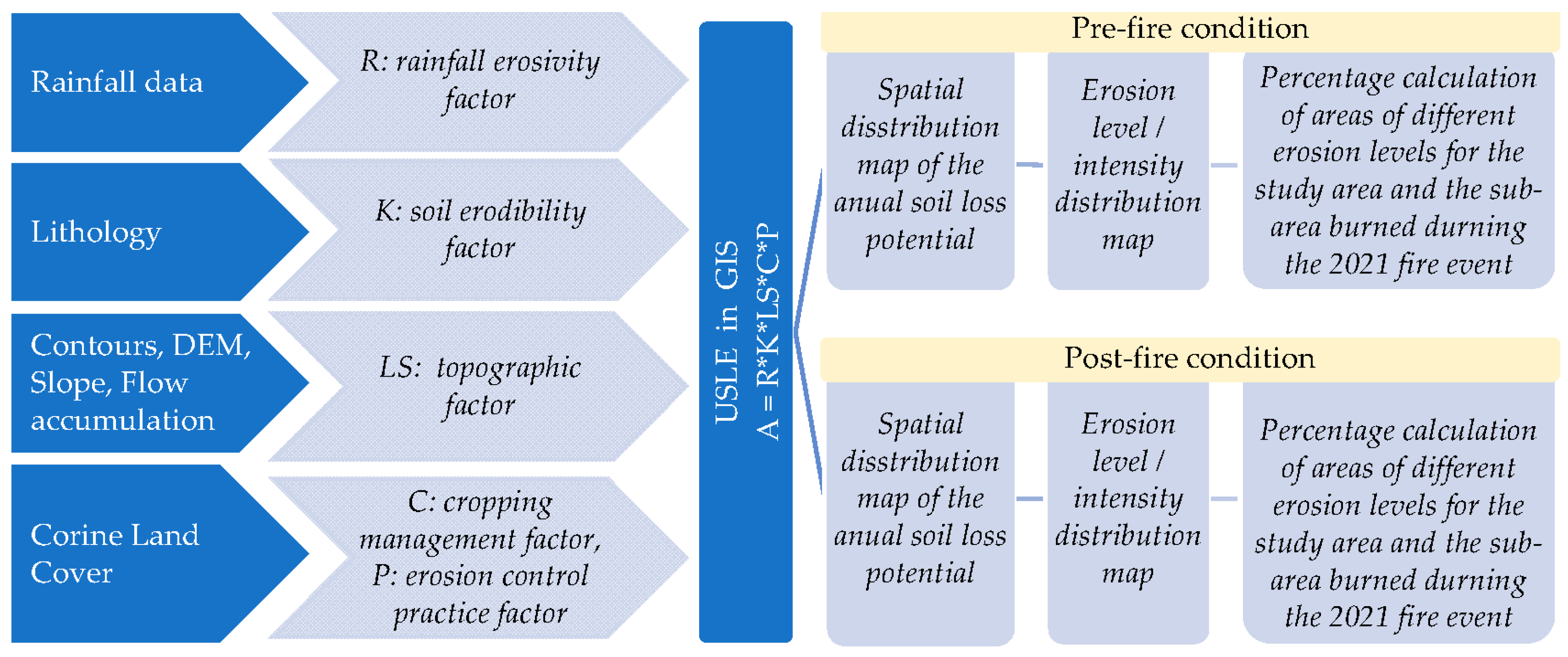 Geosciences 12 00367 g002