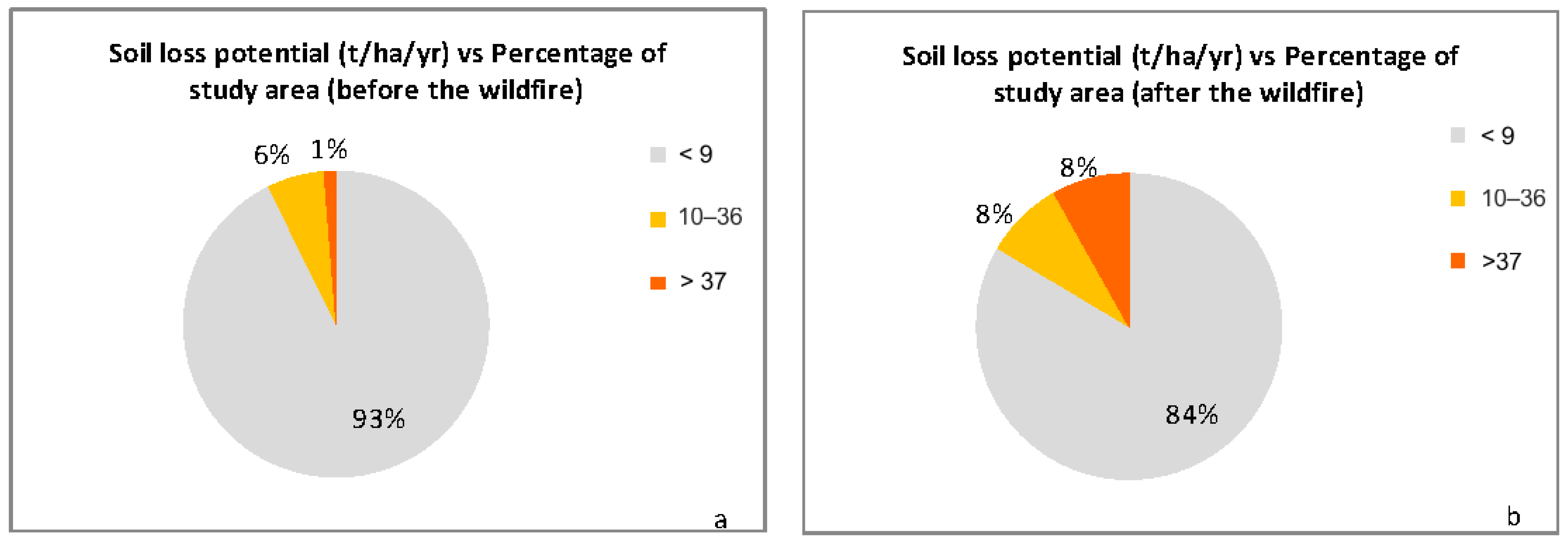 Geosciences 12 00367 g007