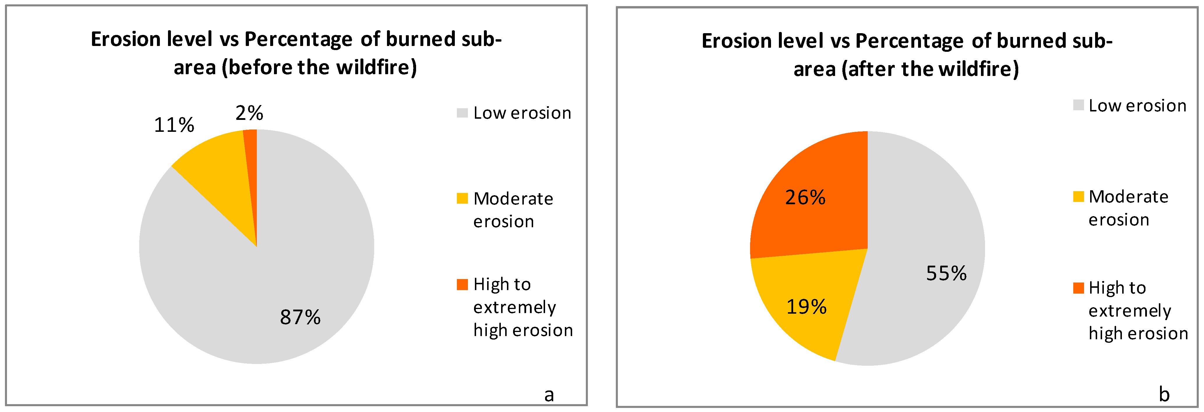Geosciences 12 00367 g008