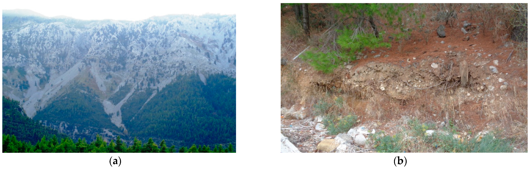 Geosciences 12 00367 g010