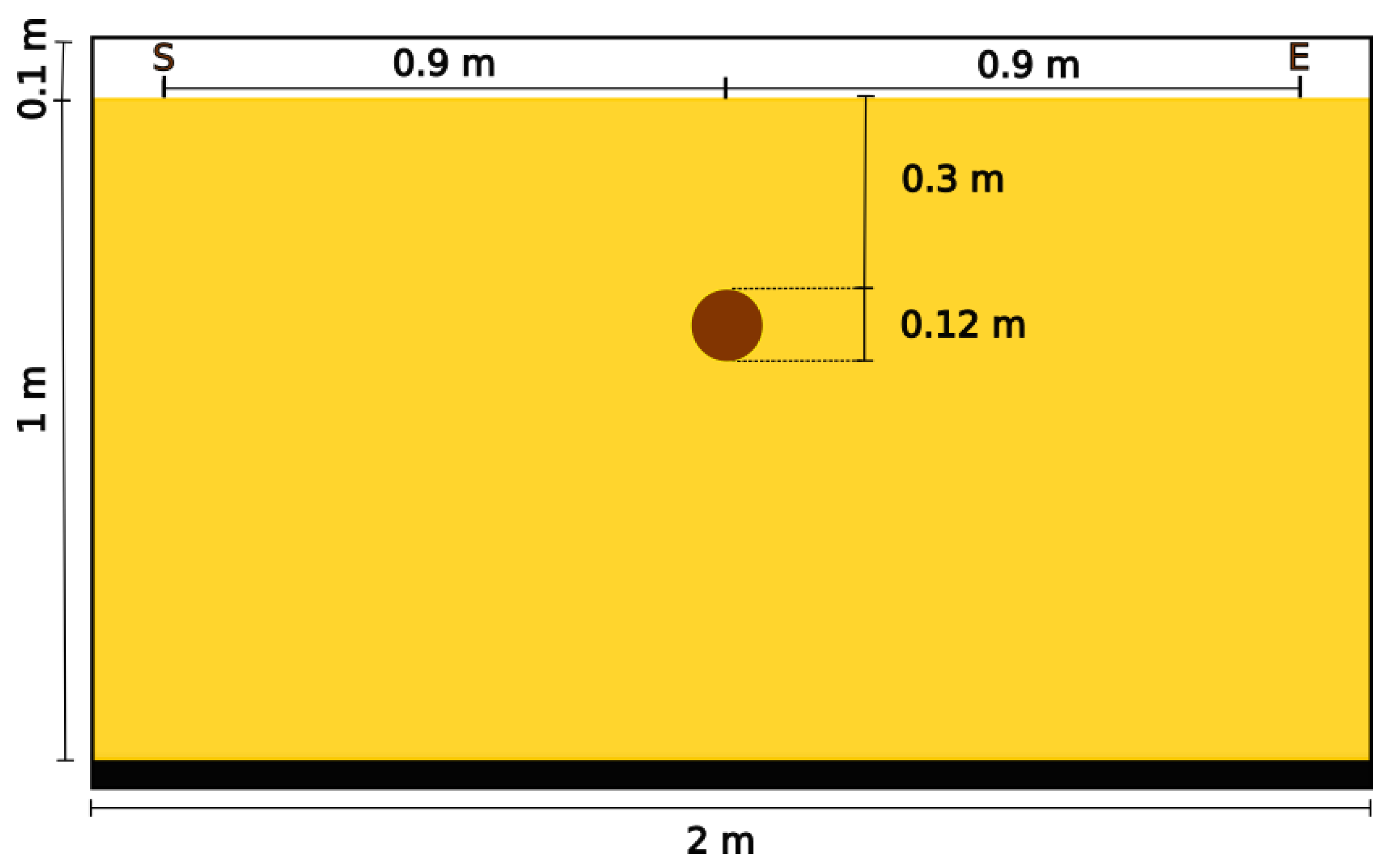 Geosciences 12 00368 g003 Geosciences 12 00368 g003
