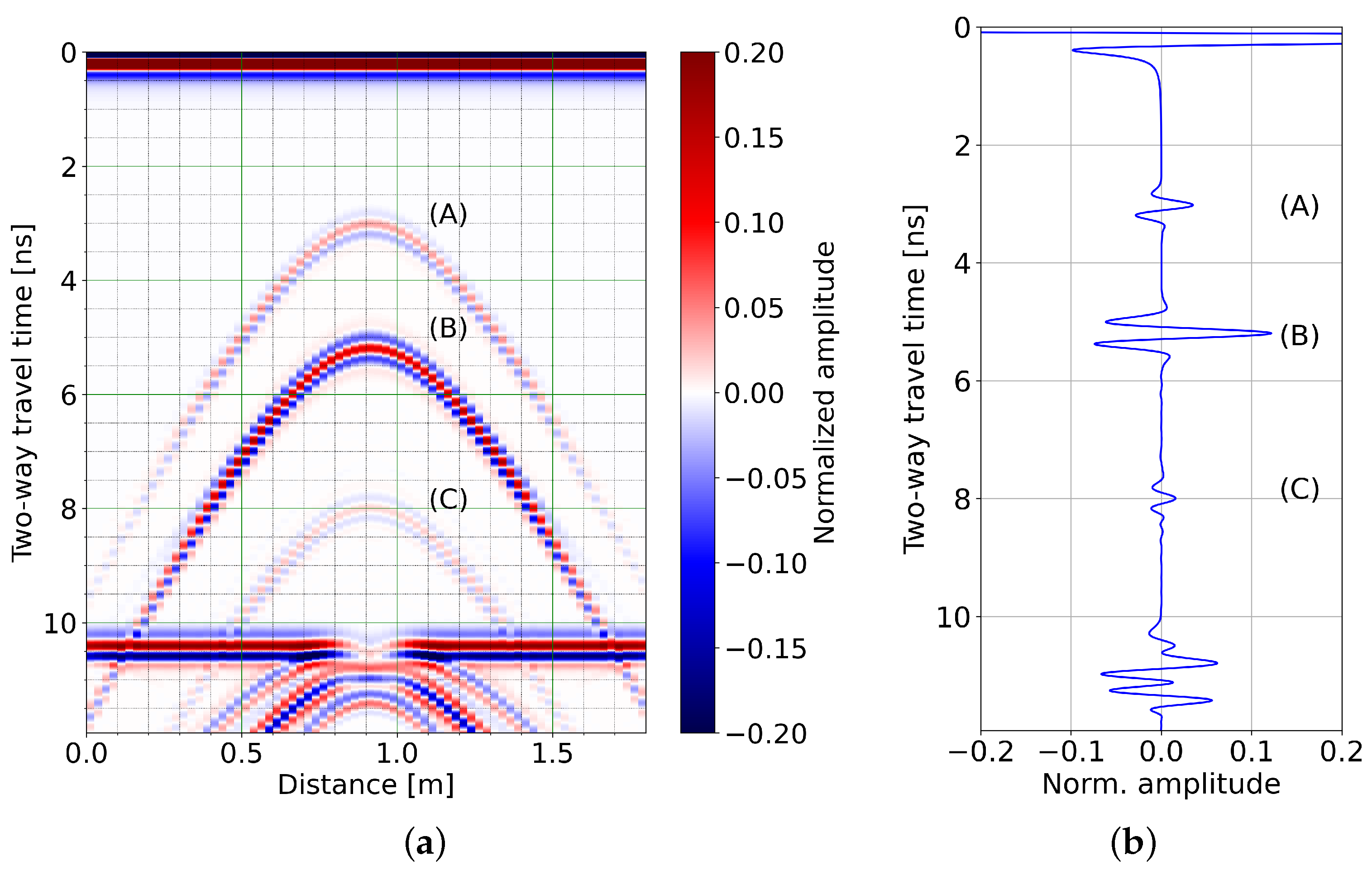 Geosciences 12 00368 g004 Geosciences 12 00368 g004