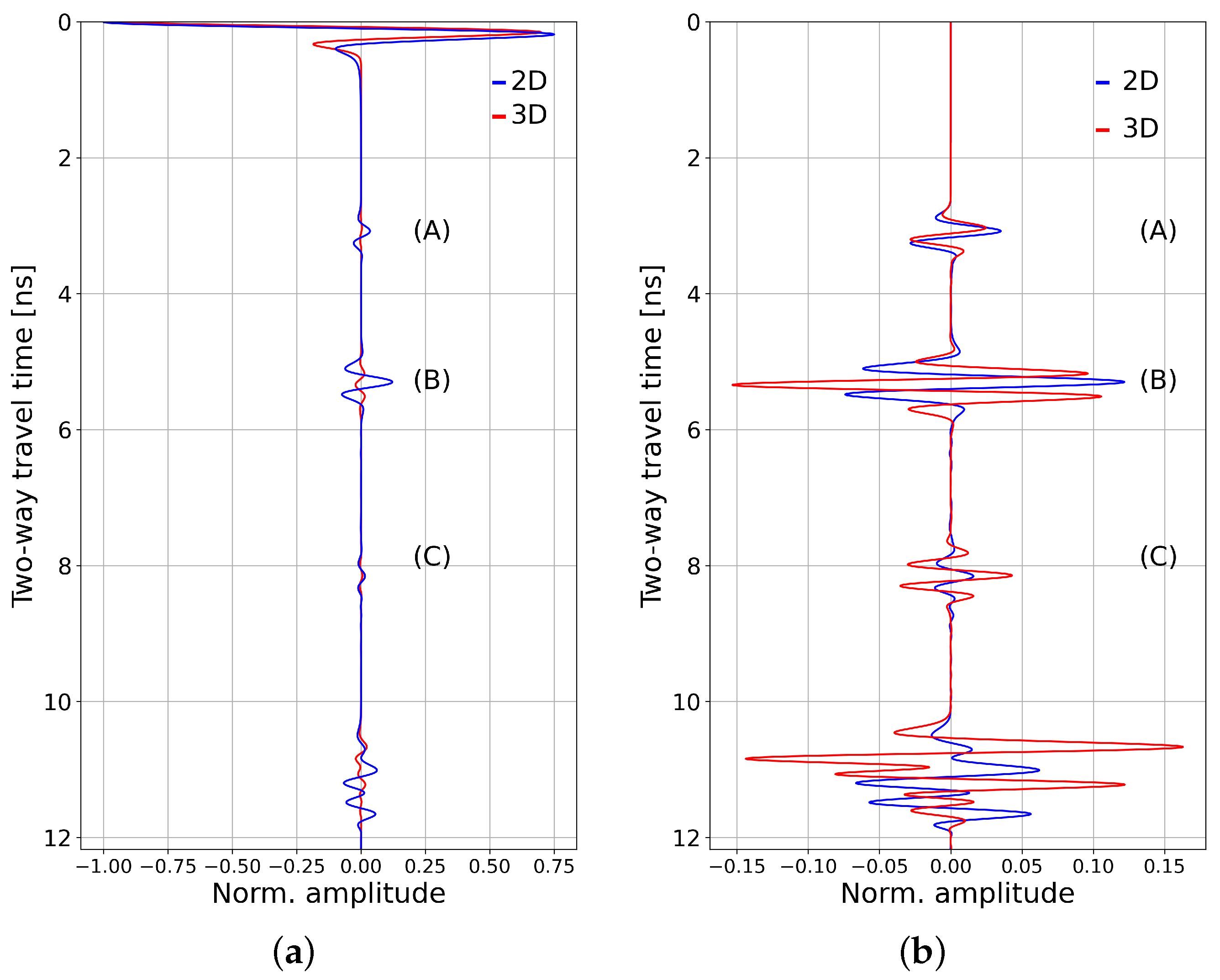 Geosciences 12 00368 g005 Geosciences 12 00368 g005