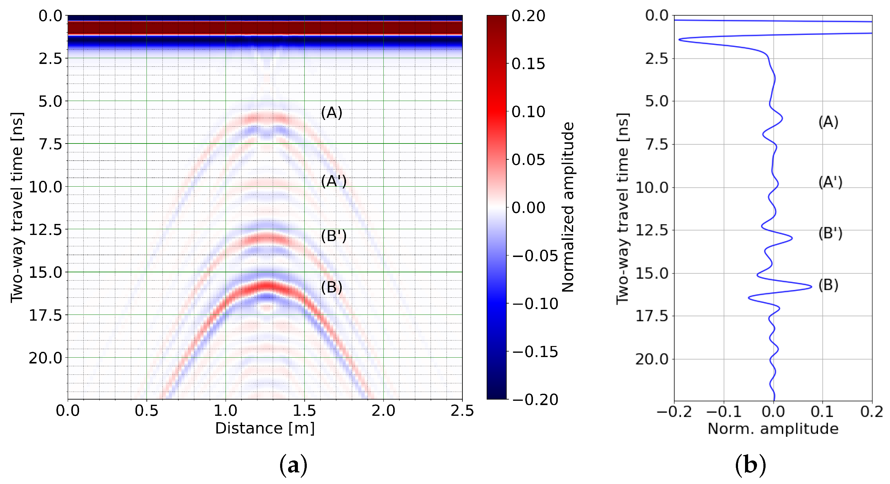 Geosciences 12 00368 g008 Geosciences 12 00368 g008