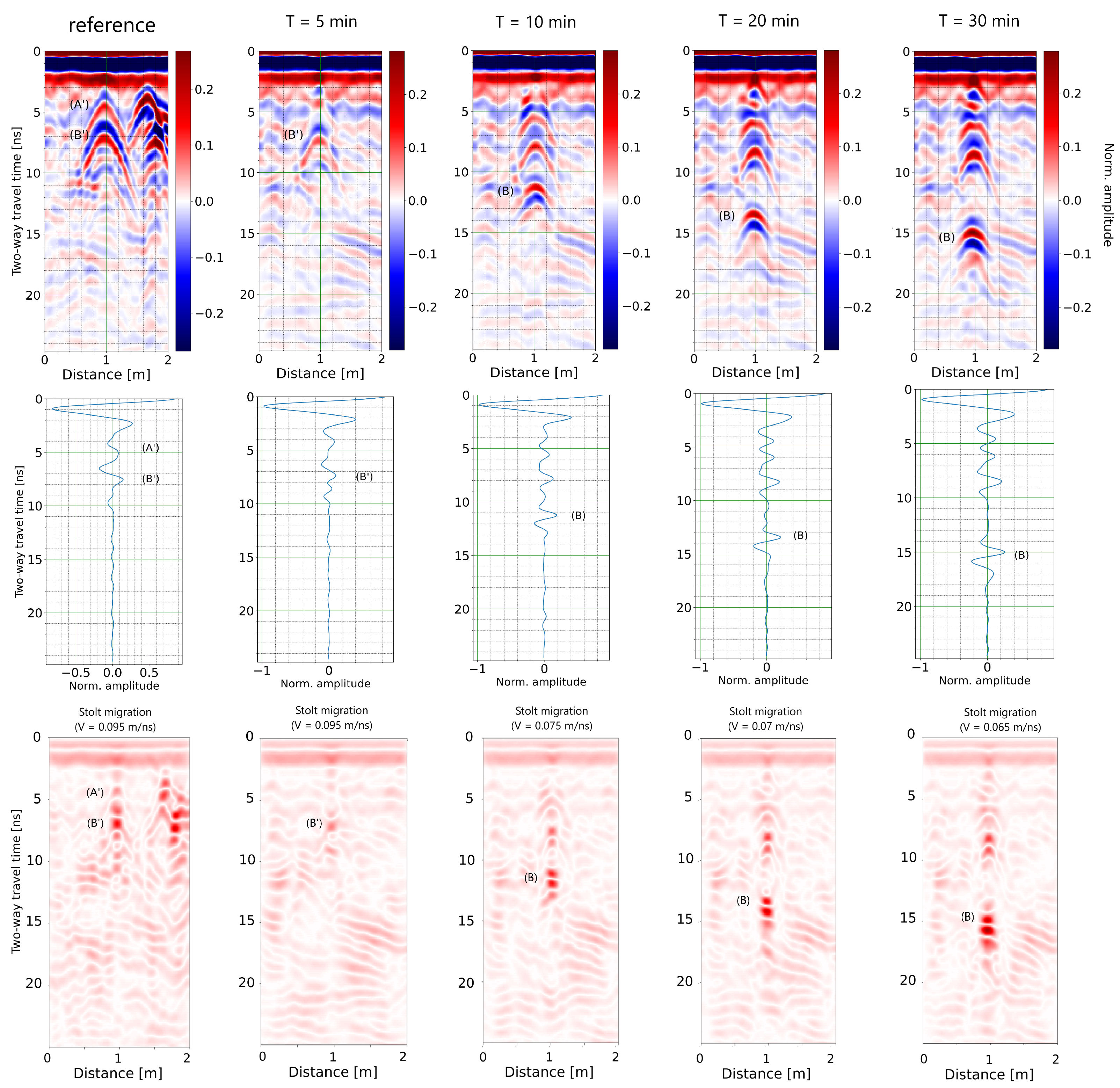 Geosciences 12 00368 g010 Geosciences 12 00368 g010