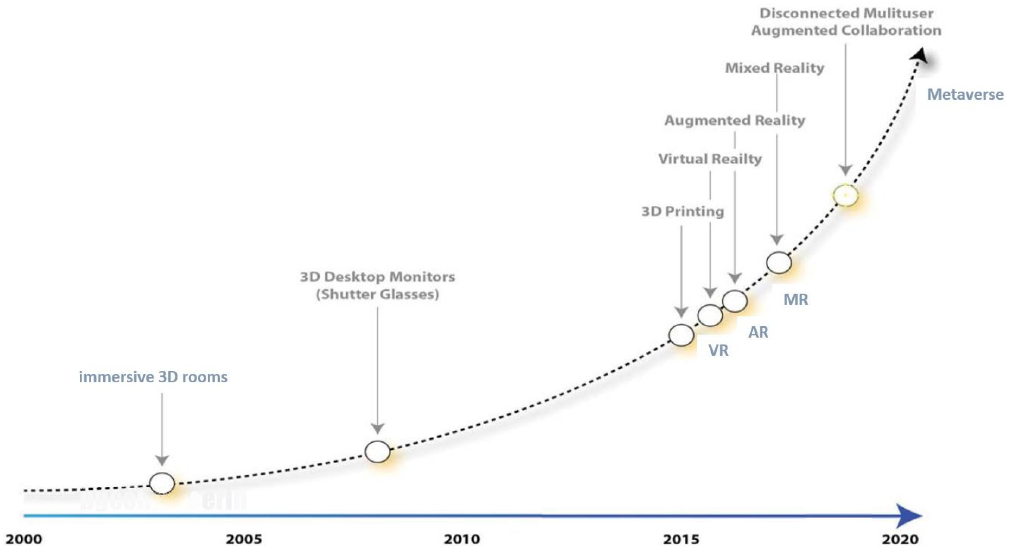 Geosciences 12 00370 g001