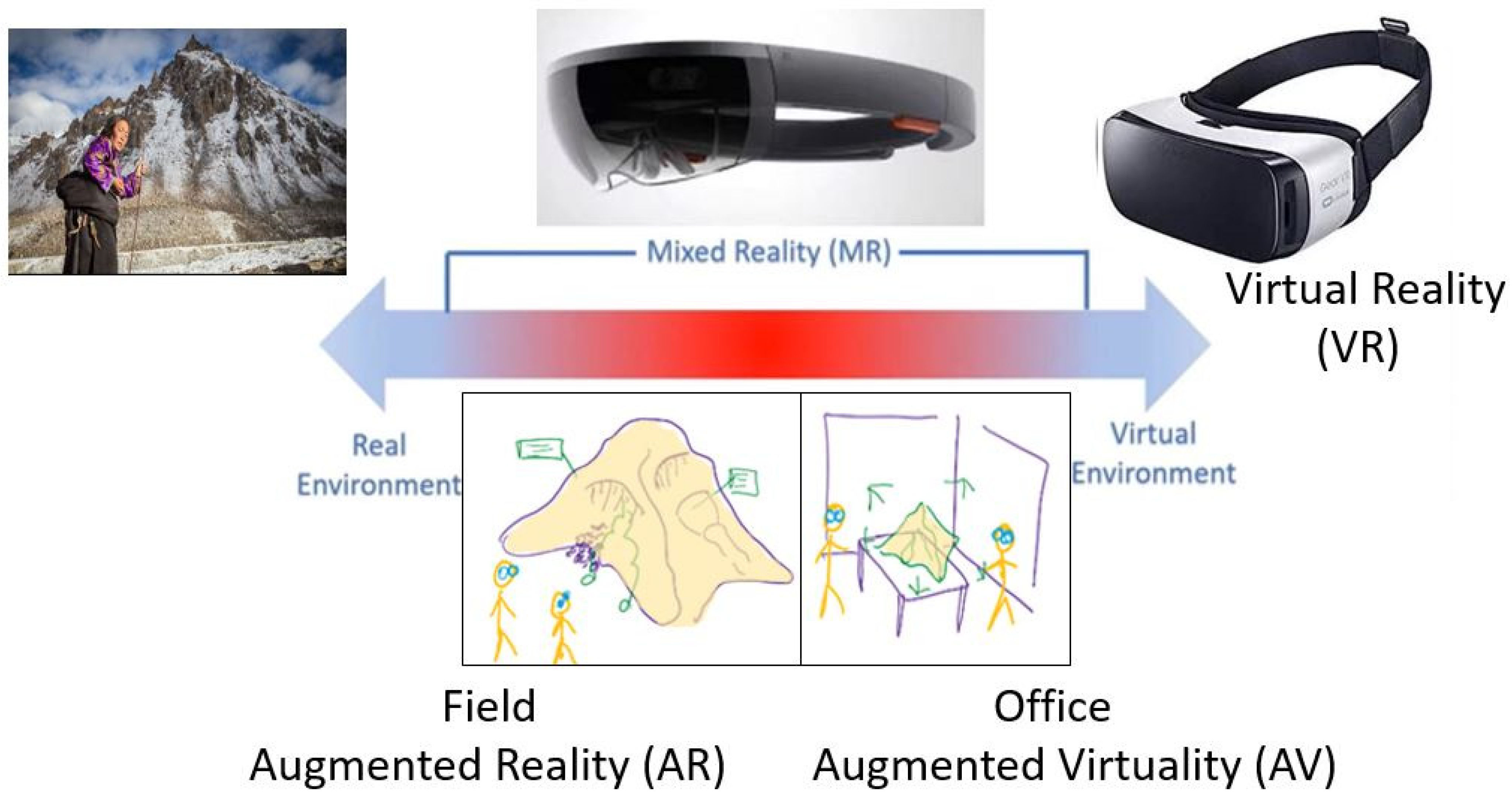 Geosciences 12 00370 g002