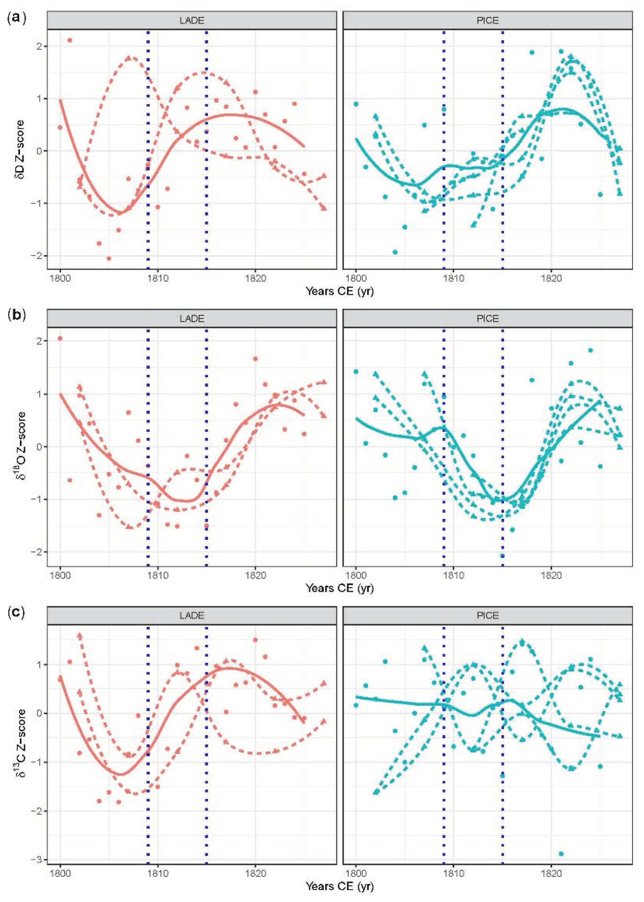 Geosciences 12 00371 g002 Geosciences 12 00371 g002