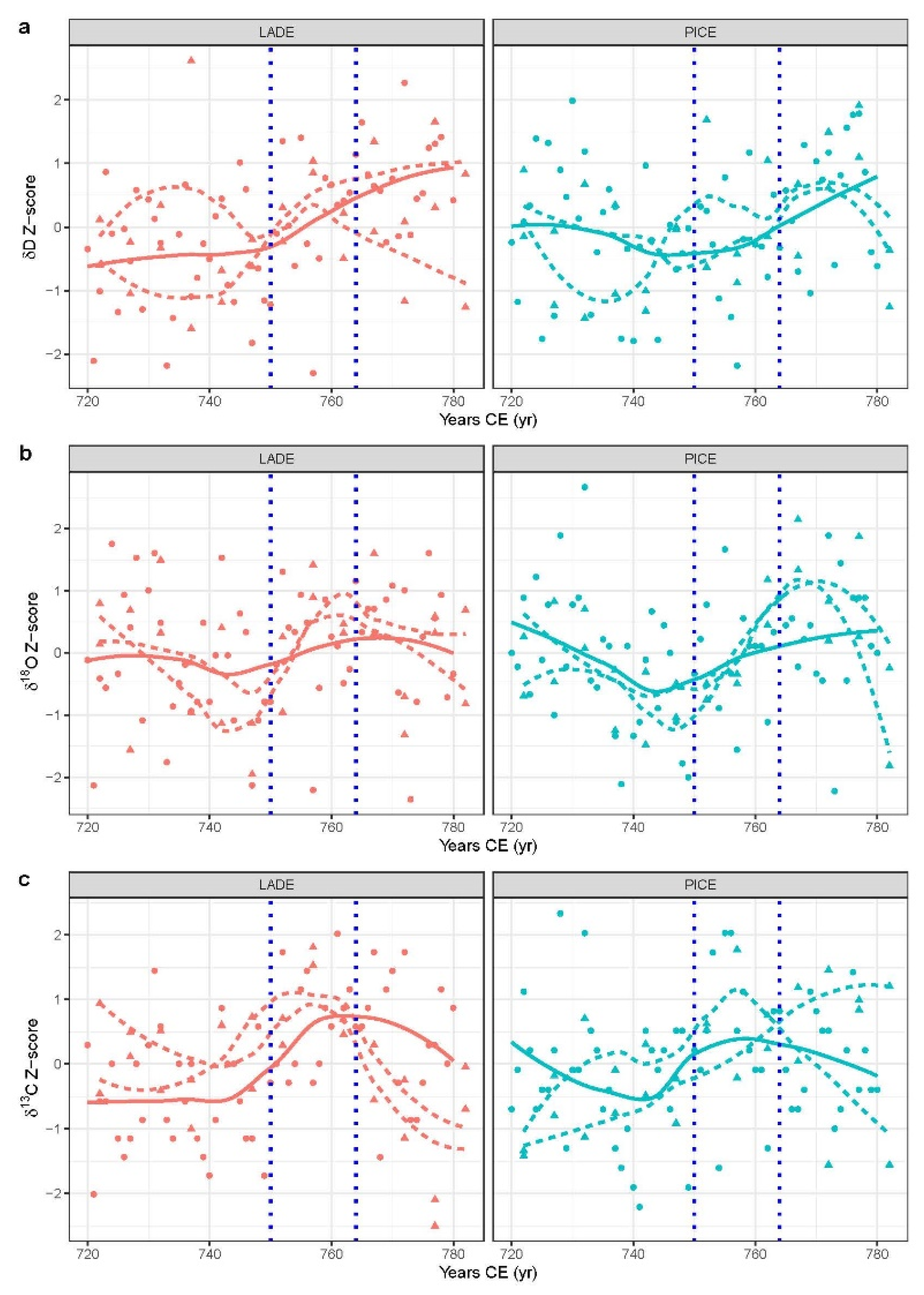 Geosciences 12 00371 g004 Geosciences 12 00371 g004