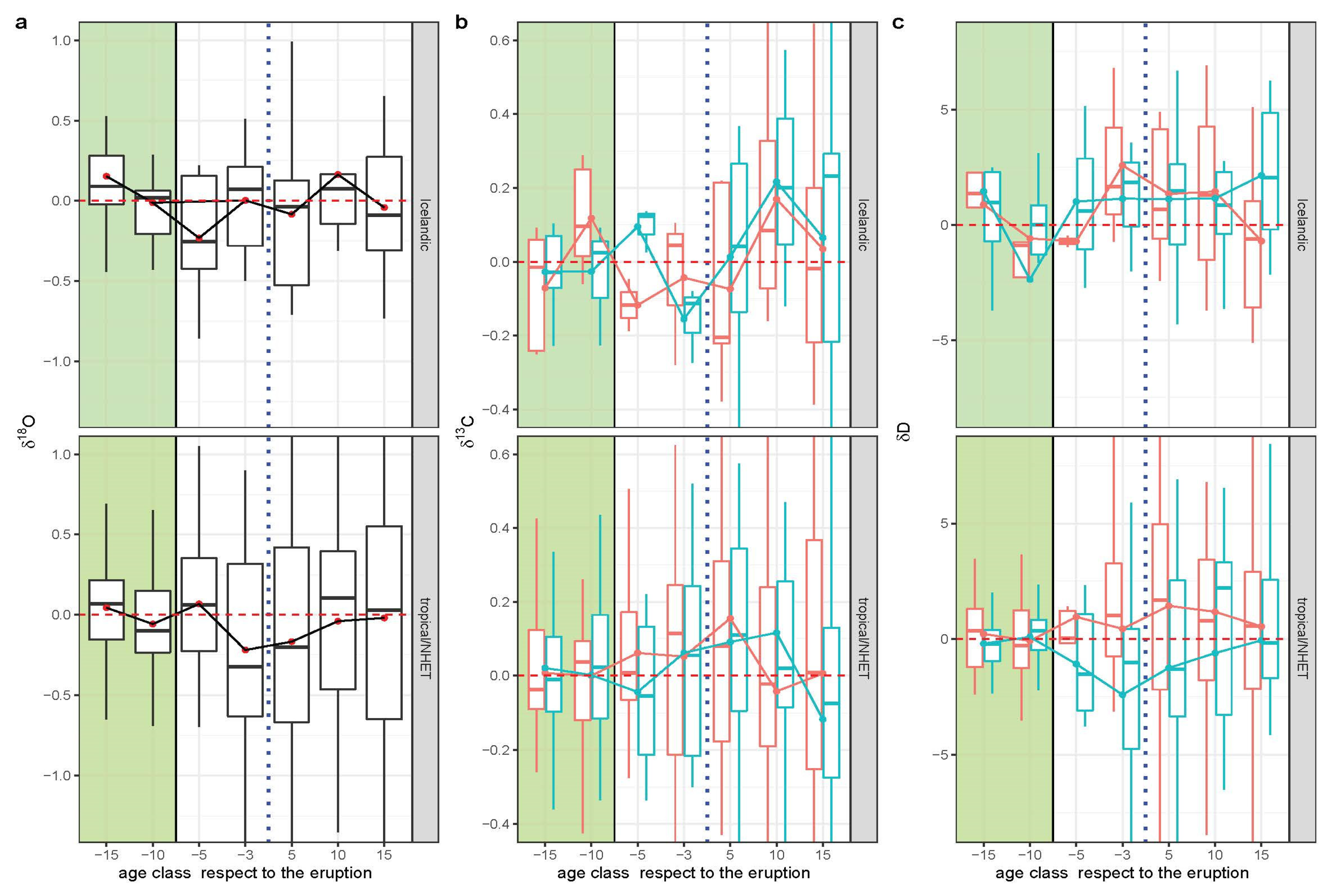 Geosciences 12 00371 g008 Geosciences 12 00371 g008